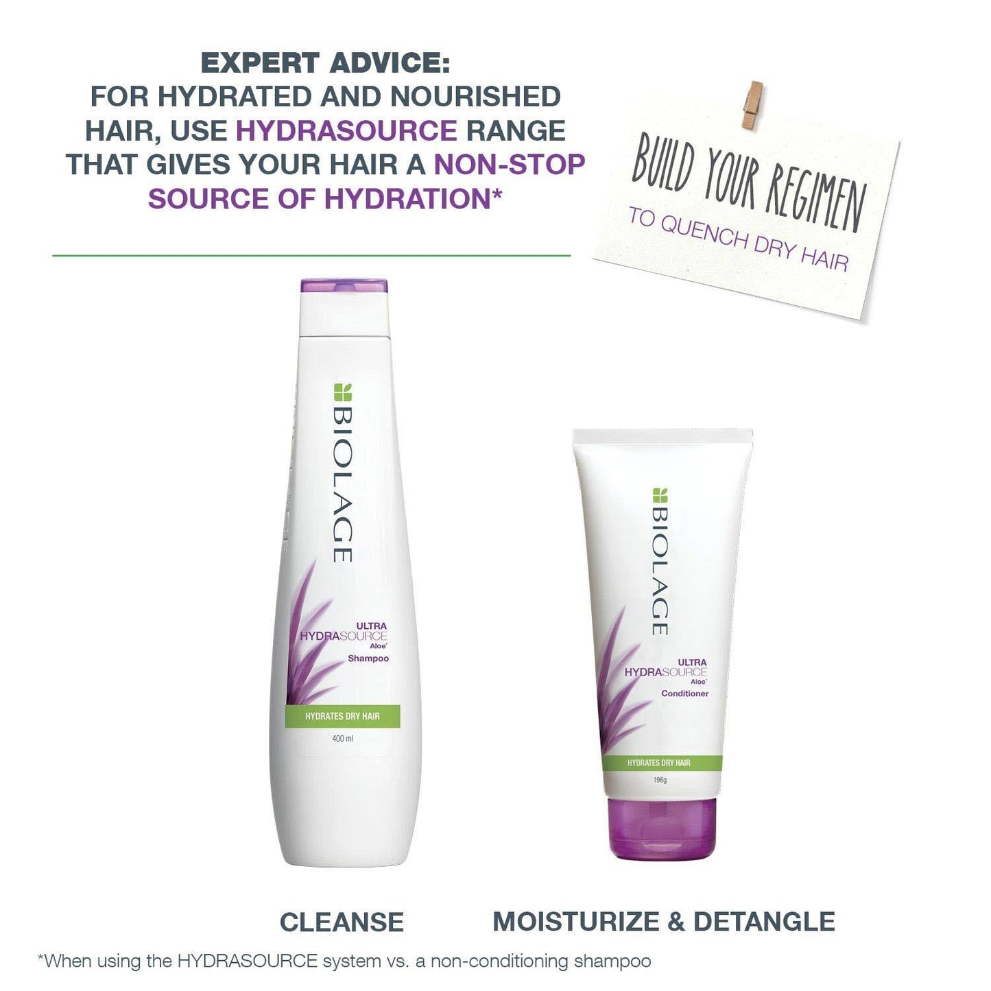 Biolage Hydrasource Conditioner (98g)