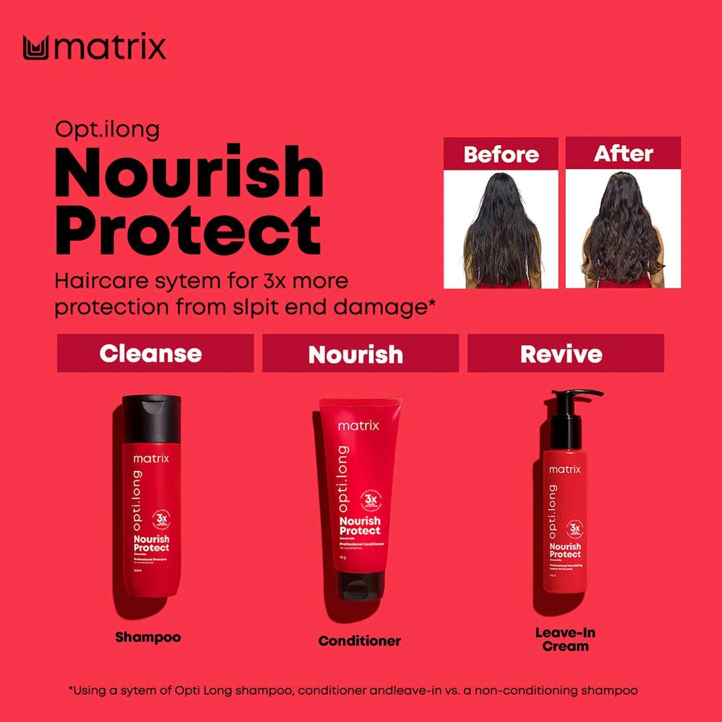 Matrix Opti Long Professional Nourishing Conditioner (196g)