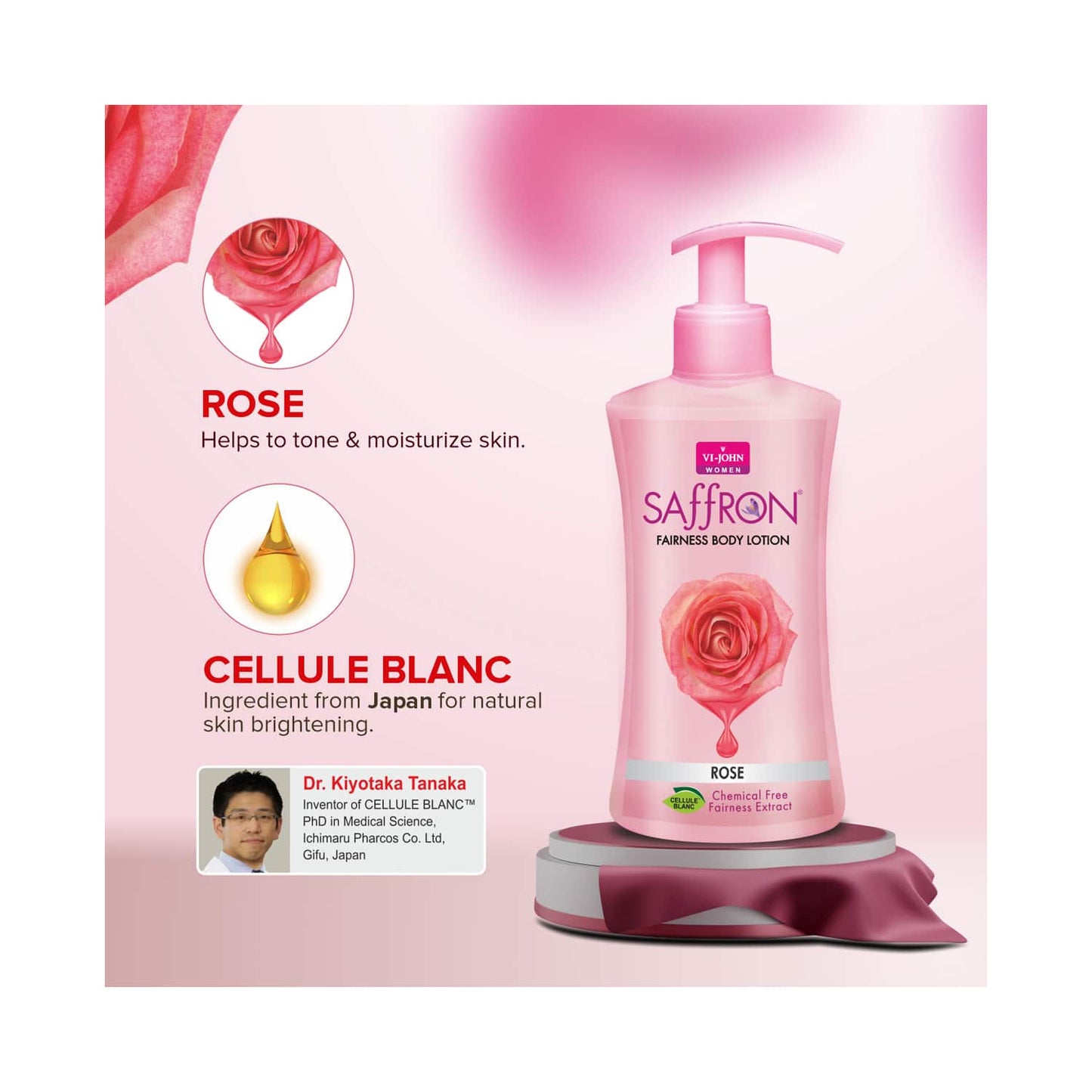 VI-JOHN Saffron Rose Fairness Body Lotion (250ml)