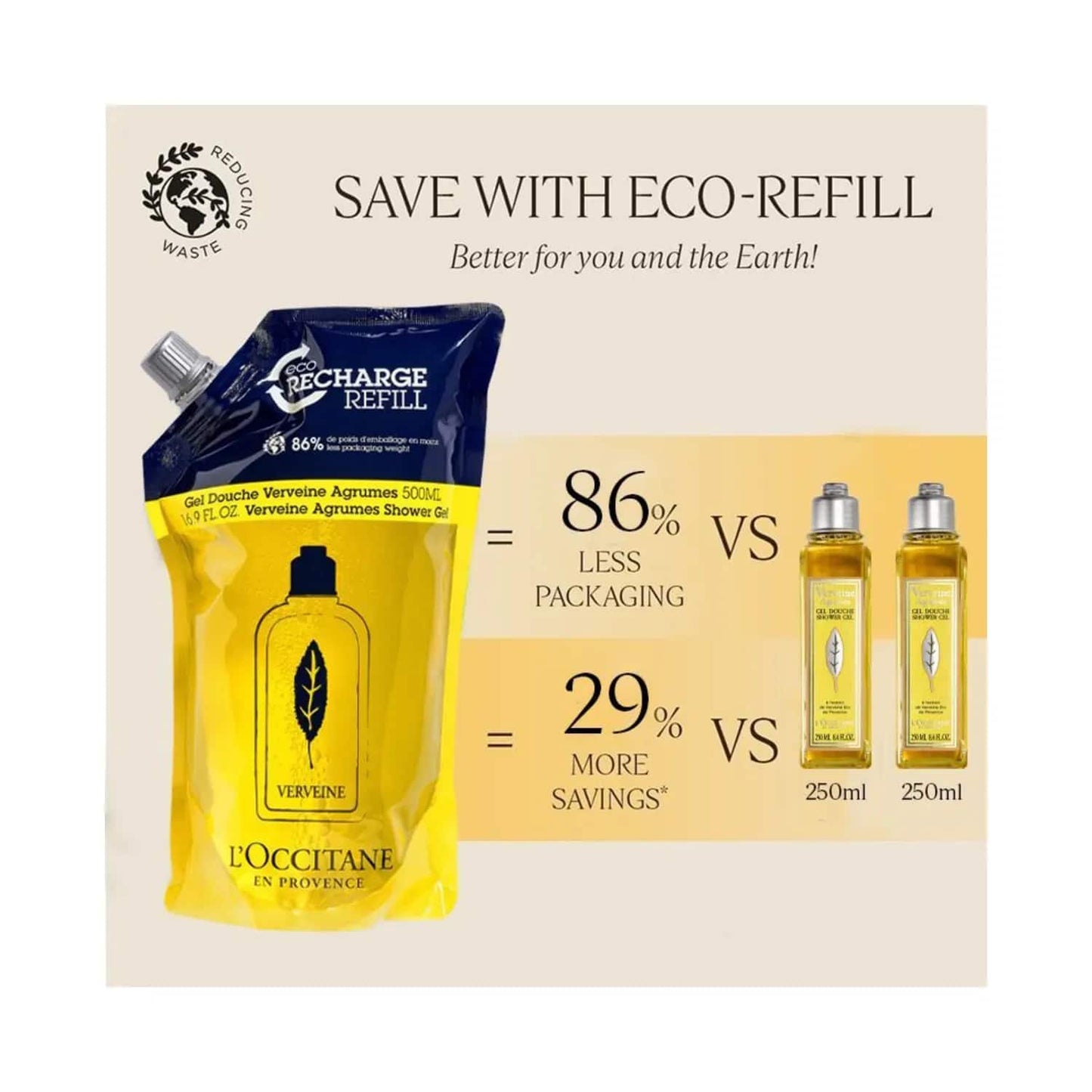 L'occitane Citrus Verbena Shower Gel Eco-Refill - (500ml)