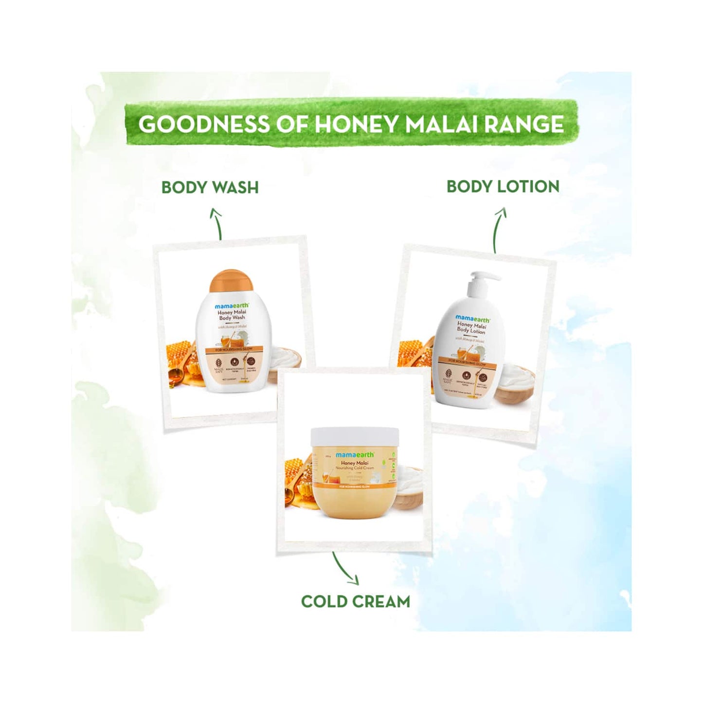 Mamaearth Honey Malai Body Wash With Honey & Malai For Nourishing Glow (300ml)