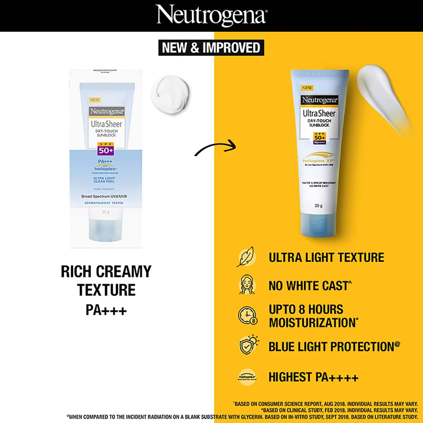 Neutrogena Ultra Sheer Dry Touch Sunscreen - SPF50 (30ml)