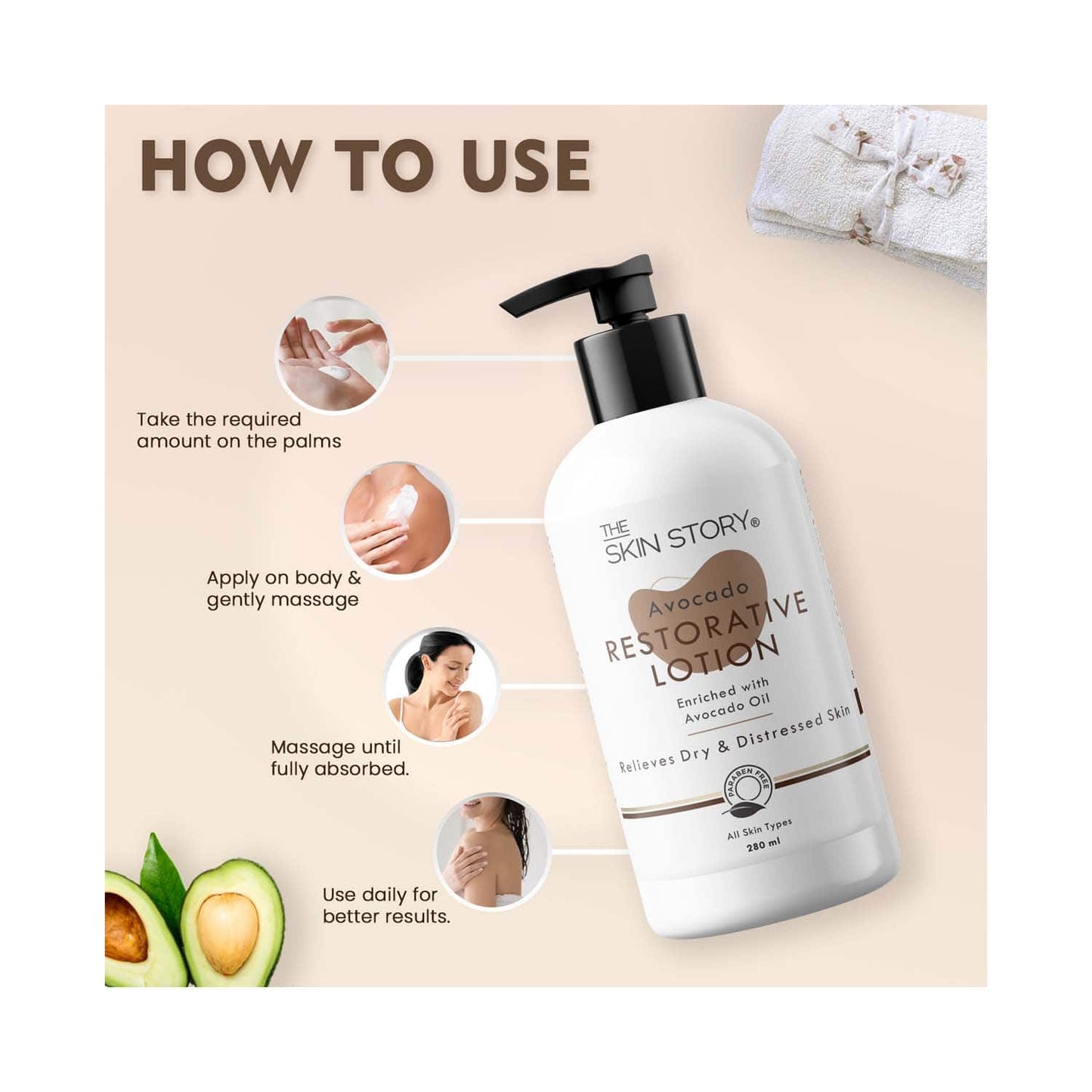 The Skin Story Avocado Restorative Lotion (280ml)