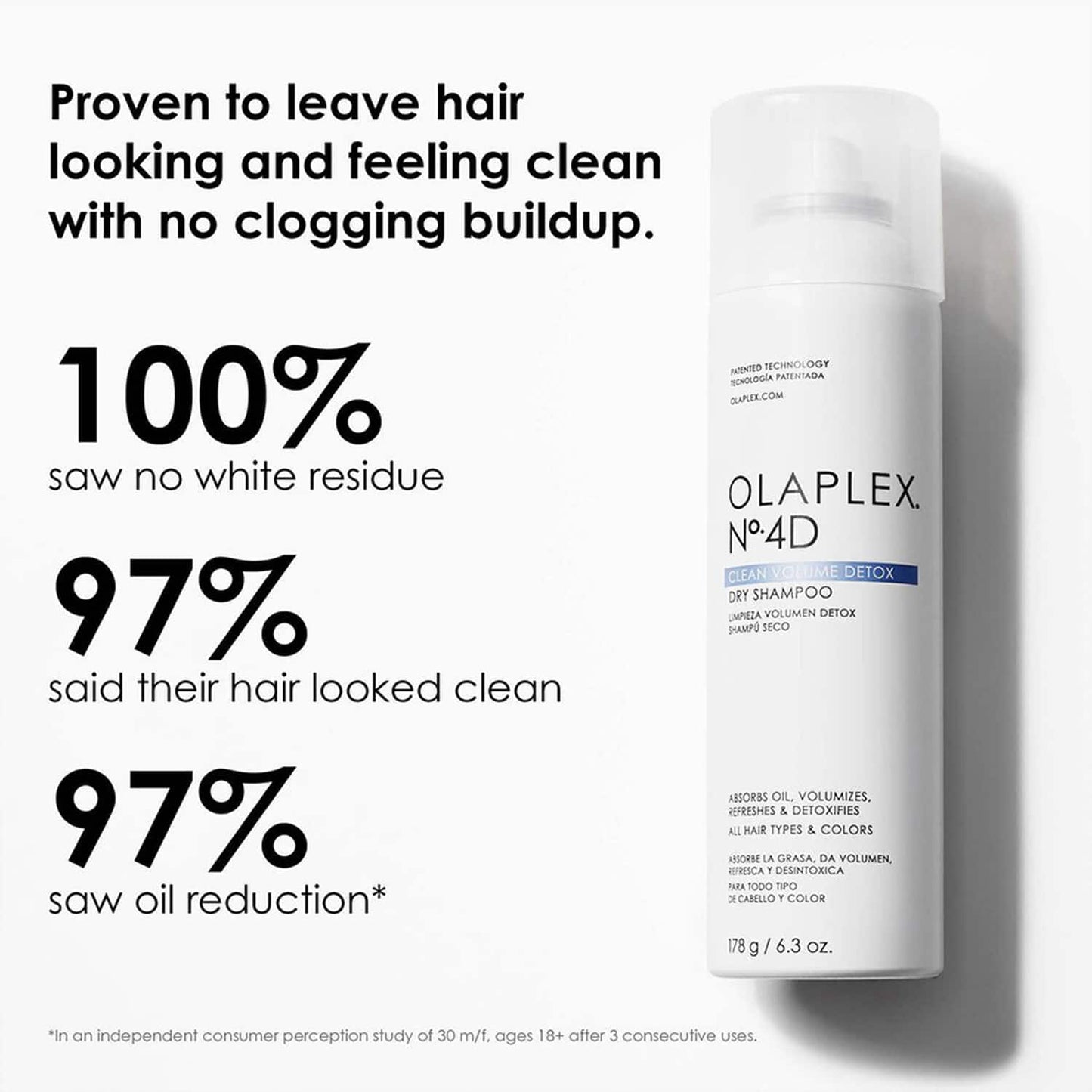 Olaplex No. 4D Clean Volume Detox Dry Shampoo (250ml)