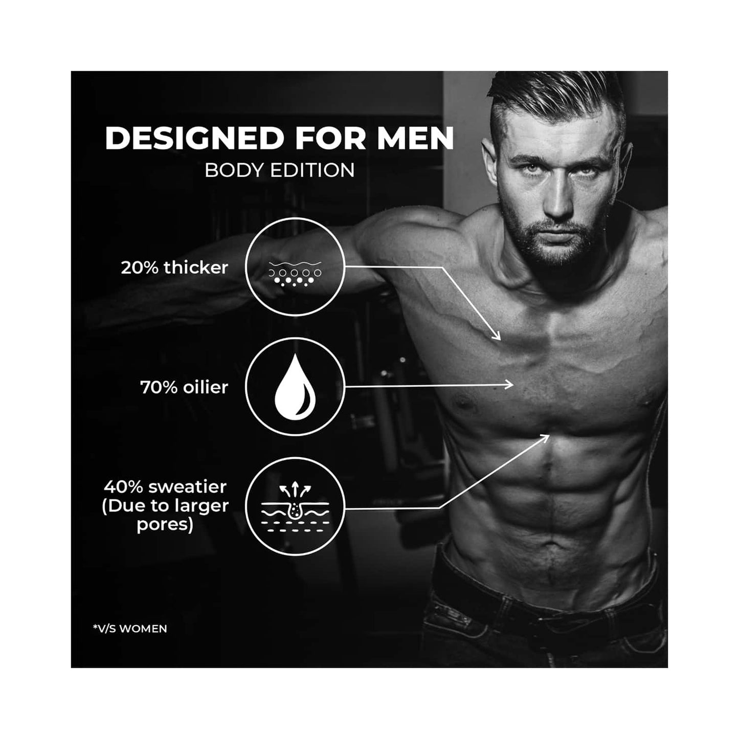 Beardo Charcoal Musk Soap For Men (3pcs)