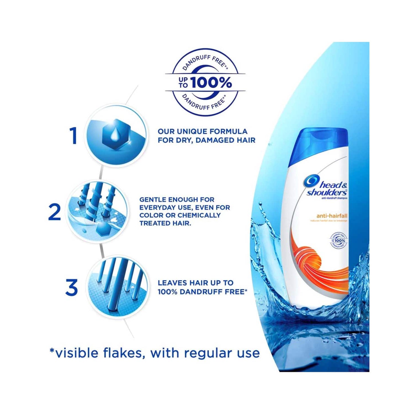 Head & Shoulders Anti-Hairfall And Anti-Dandruff Shampoo (340ml)