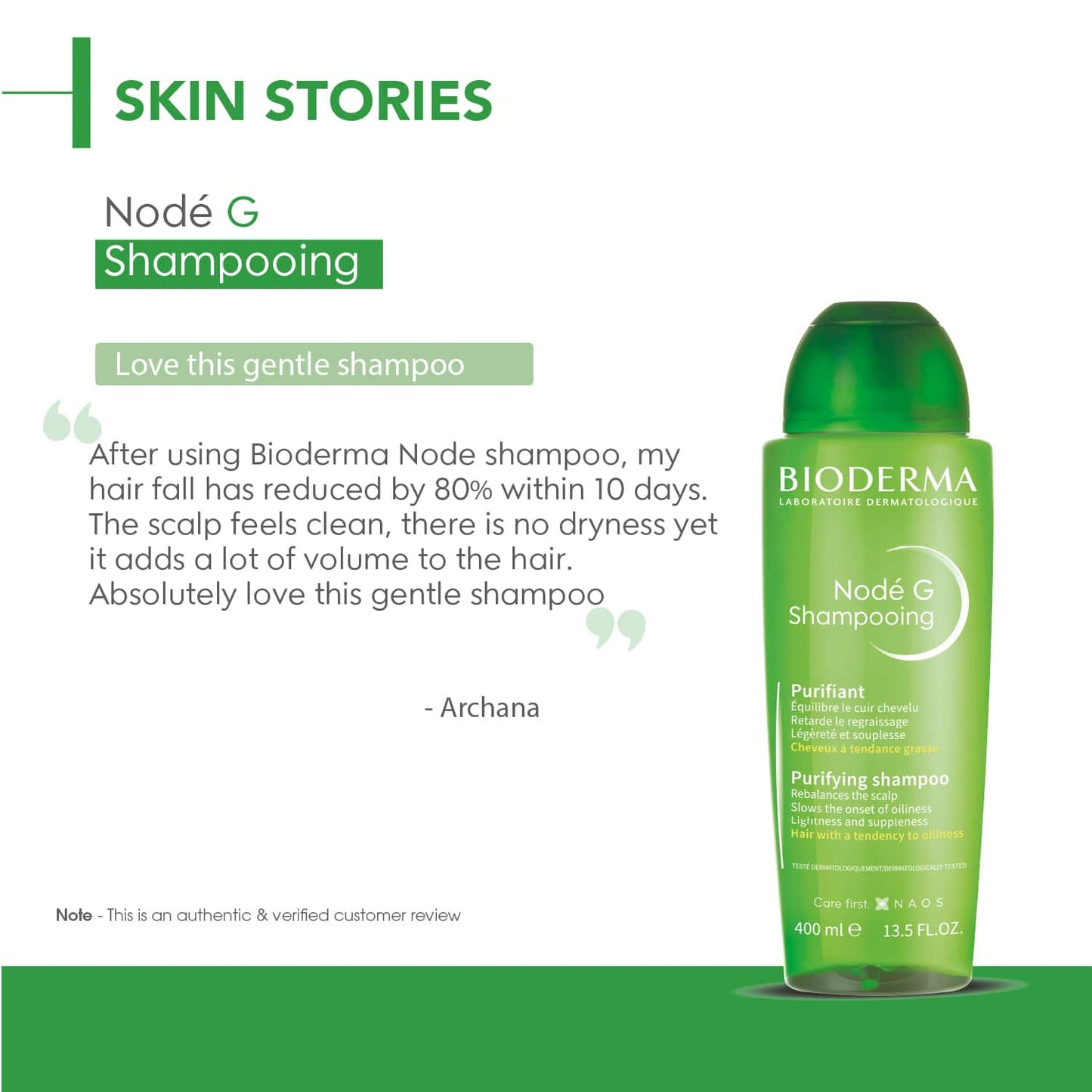 Bioderma Node G Purifying Shampoo For Hair With Tendency To Oiliness (400ml)