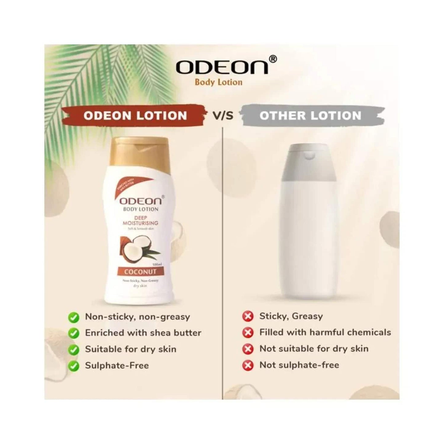 ODEON Deep Moisturising Coconut Body Lotion - (100ml)