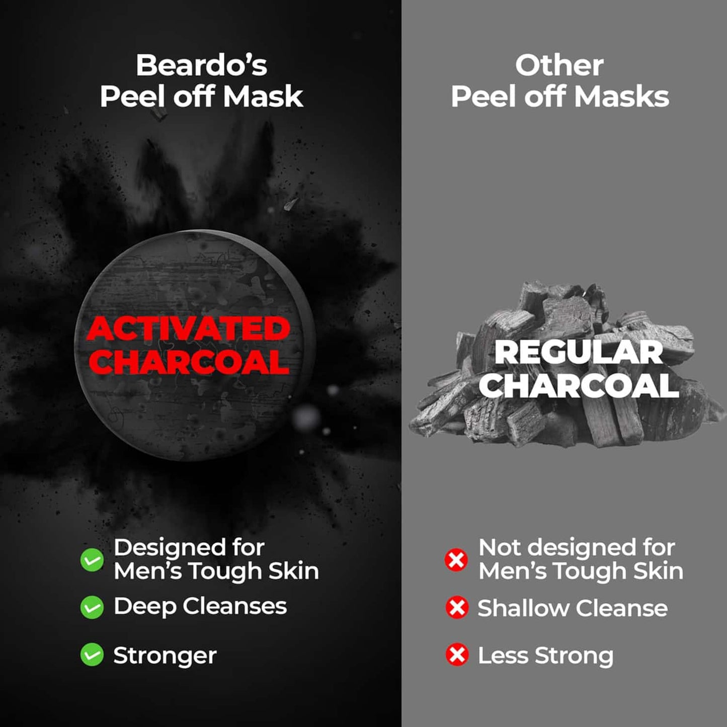 Beardo Activated Charcoal Peel Off Face Mask (100g)