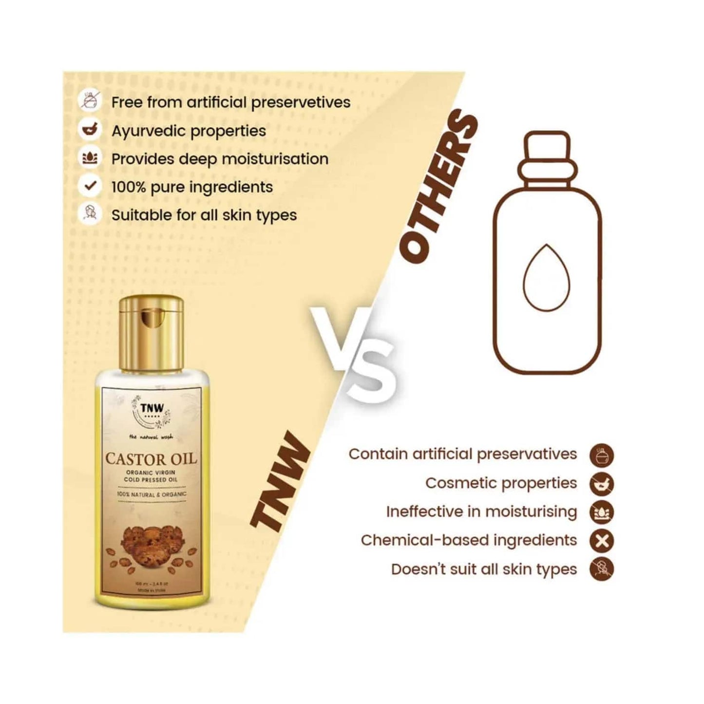 TNW The Natural Wash Pure Castor Oil For Healthy Hair and Skin (100ml)