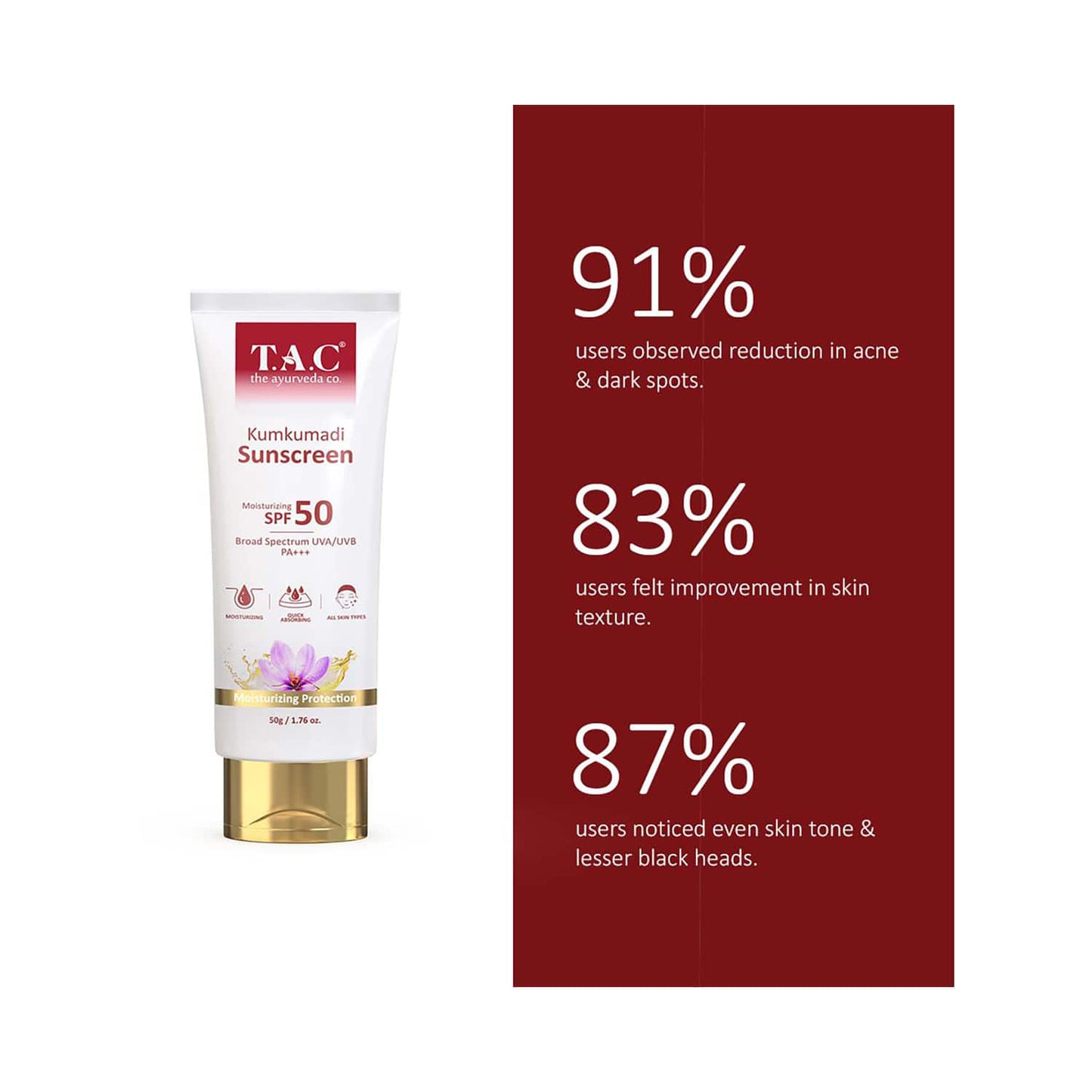 TAC - The Ayurveda Co. Kumkumadi Sunscreen SPF 50 (50g)