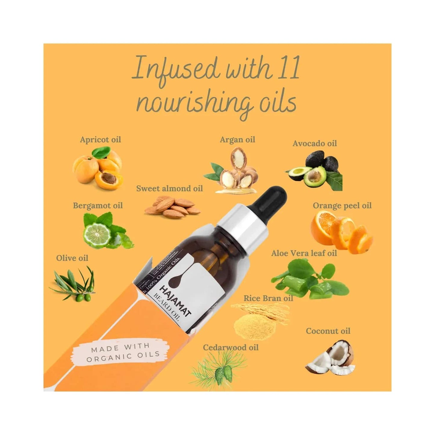 Hajamat Beard Oil Infused With 11 Nourishing Oils, Intense Oud (30ml)