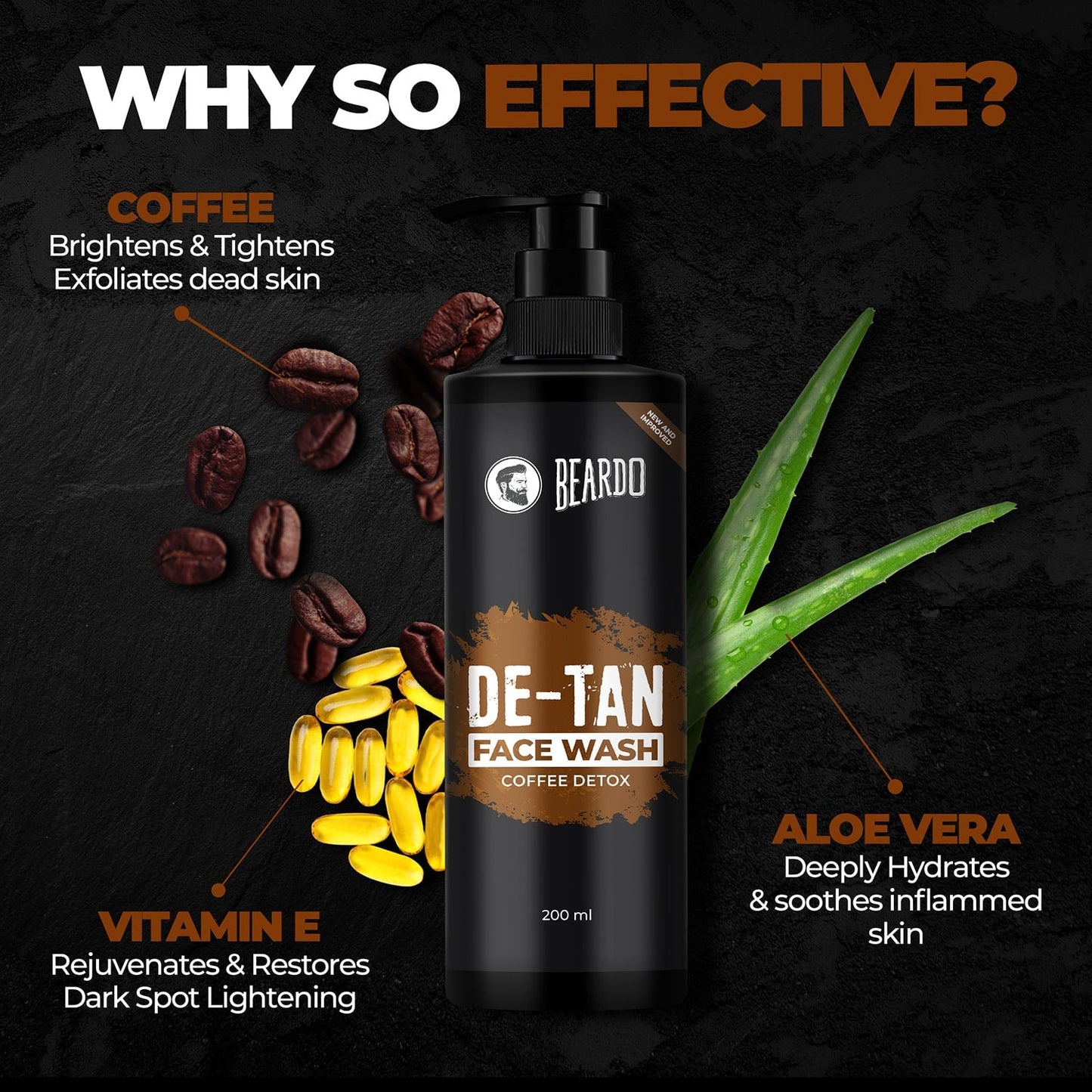 Beardo Coffee Detox De-Tan Face Wash (200ml)