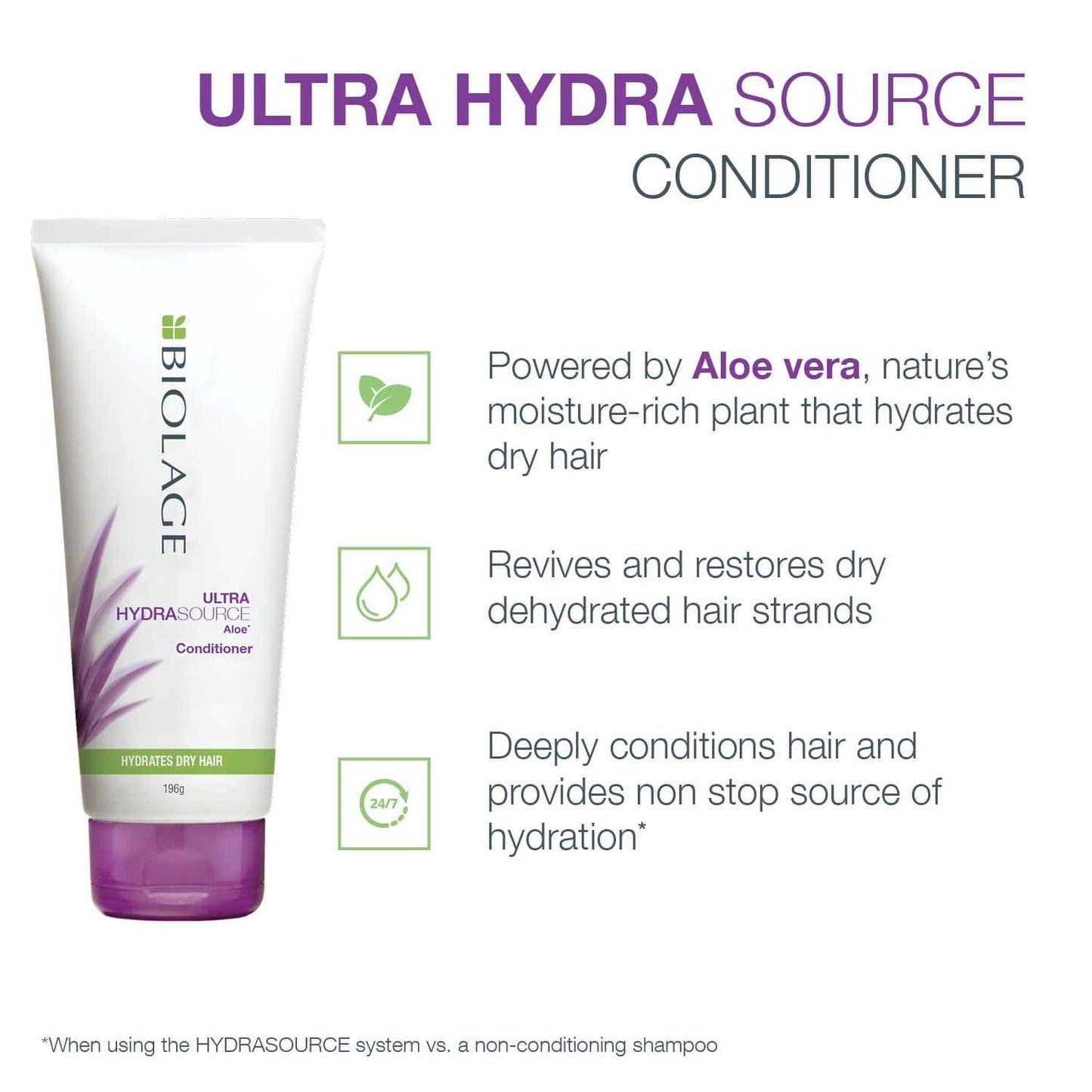 Biolage Hydrasource Shampoo & Conditioner Combo Enriched with Aloe for Dry Hair (400 ml + 196 g)