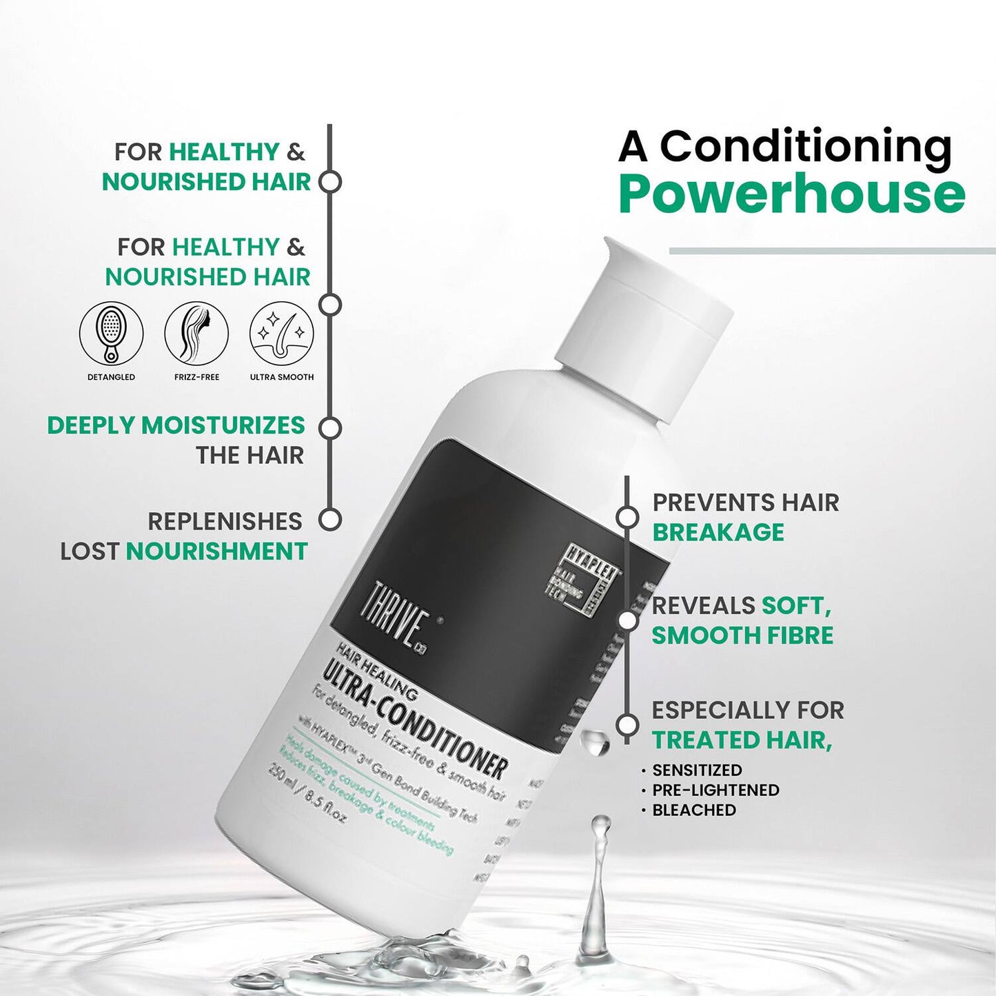 Thriveco Hair Healing Conditioner (250 ml)