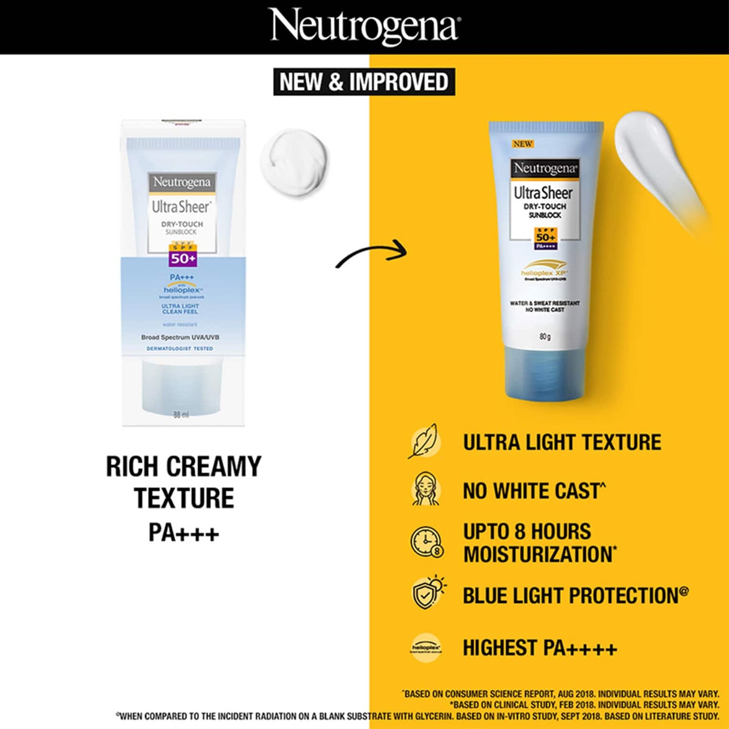 Neutrogena Ultrasheer SPF50+ PA+++ Face Sunscreen (88ml)