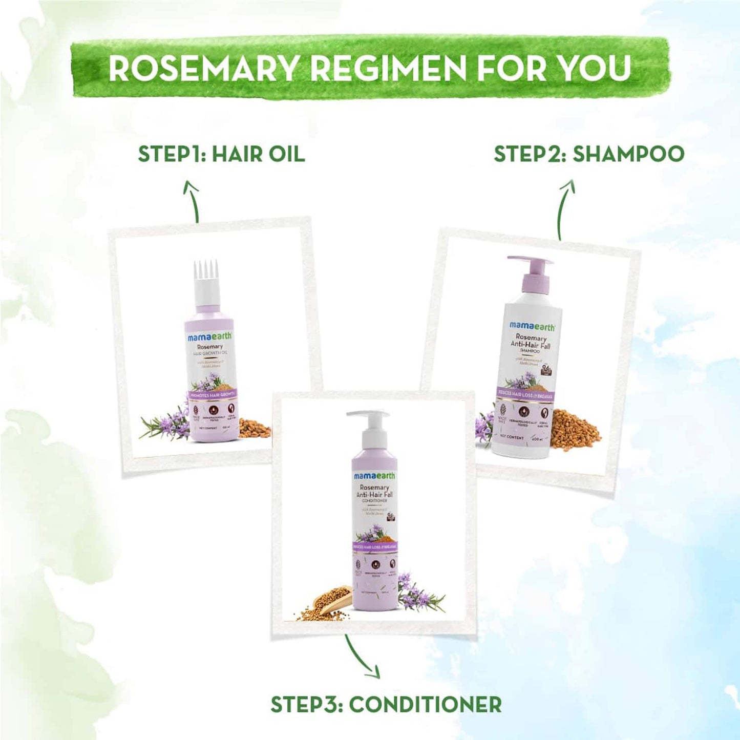 Mamaearth Rosemary Shampoo (400 ml)