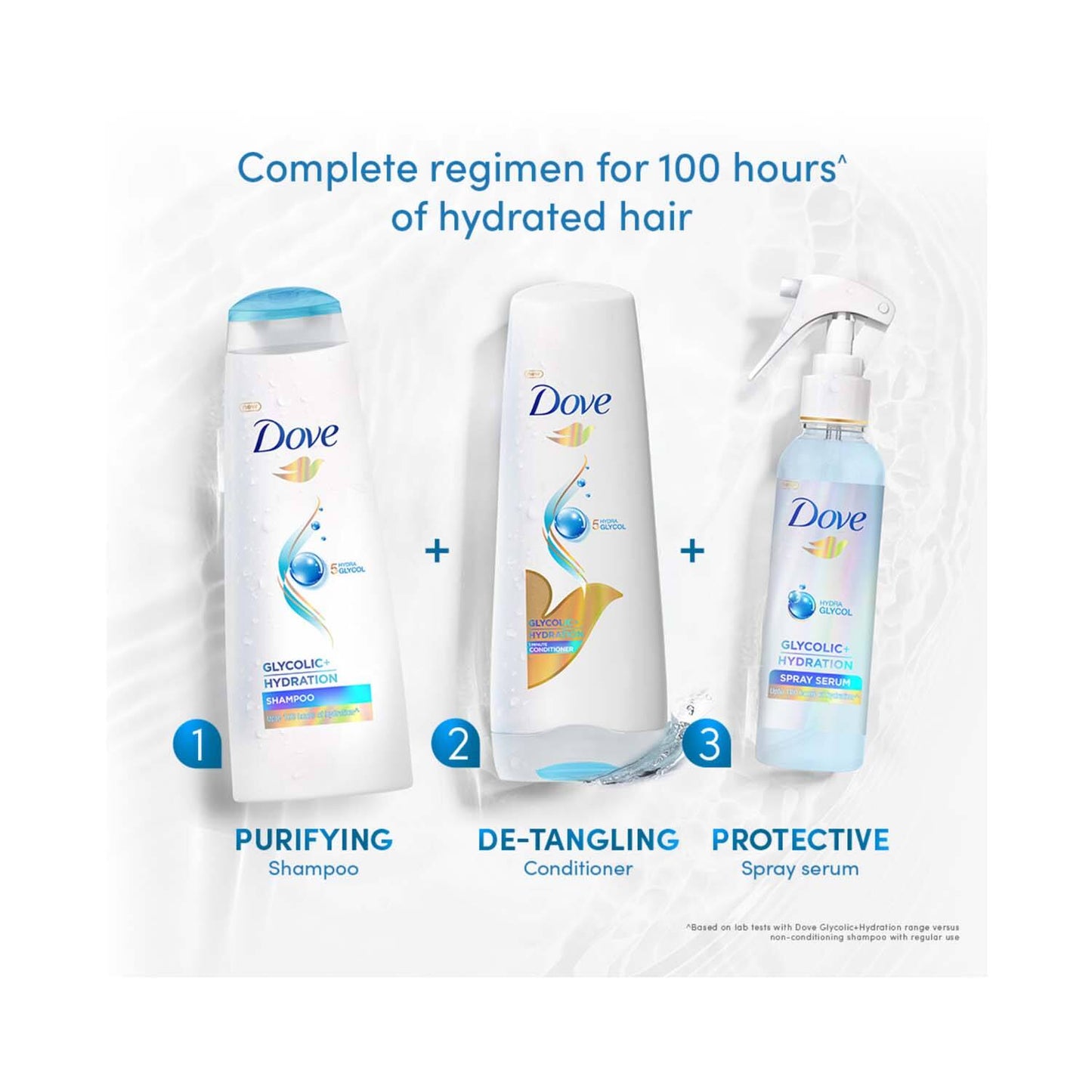 Dove Glycolic Hydration Conditioner (175 ml)