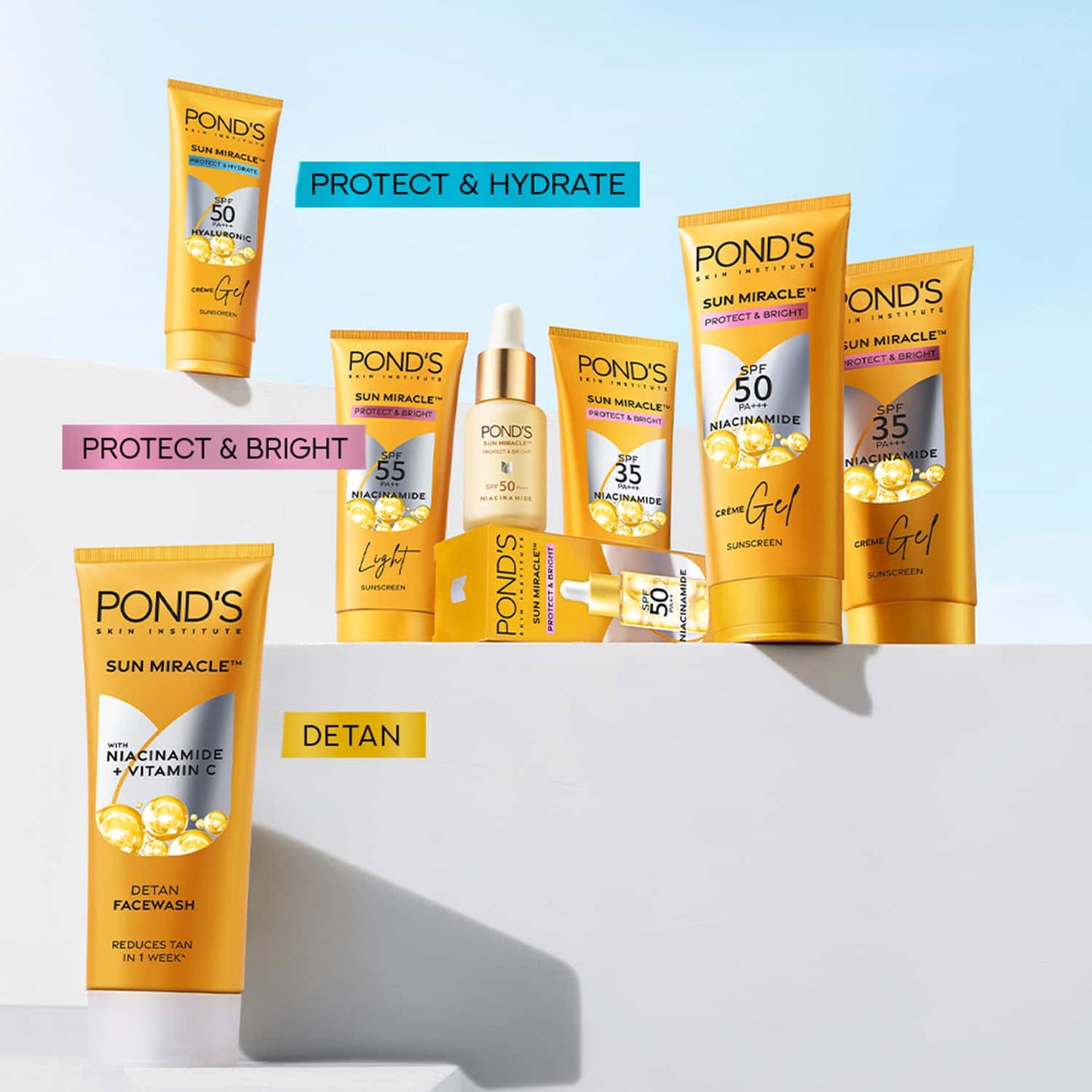 Pond's Sun Miracle SPF 50 PA+++ Crème Gel Sunscreen - Protect & Hydrate, With Hyaluronic Acid (50 g)