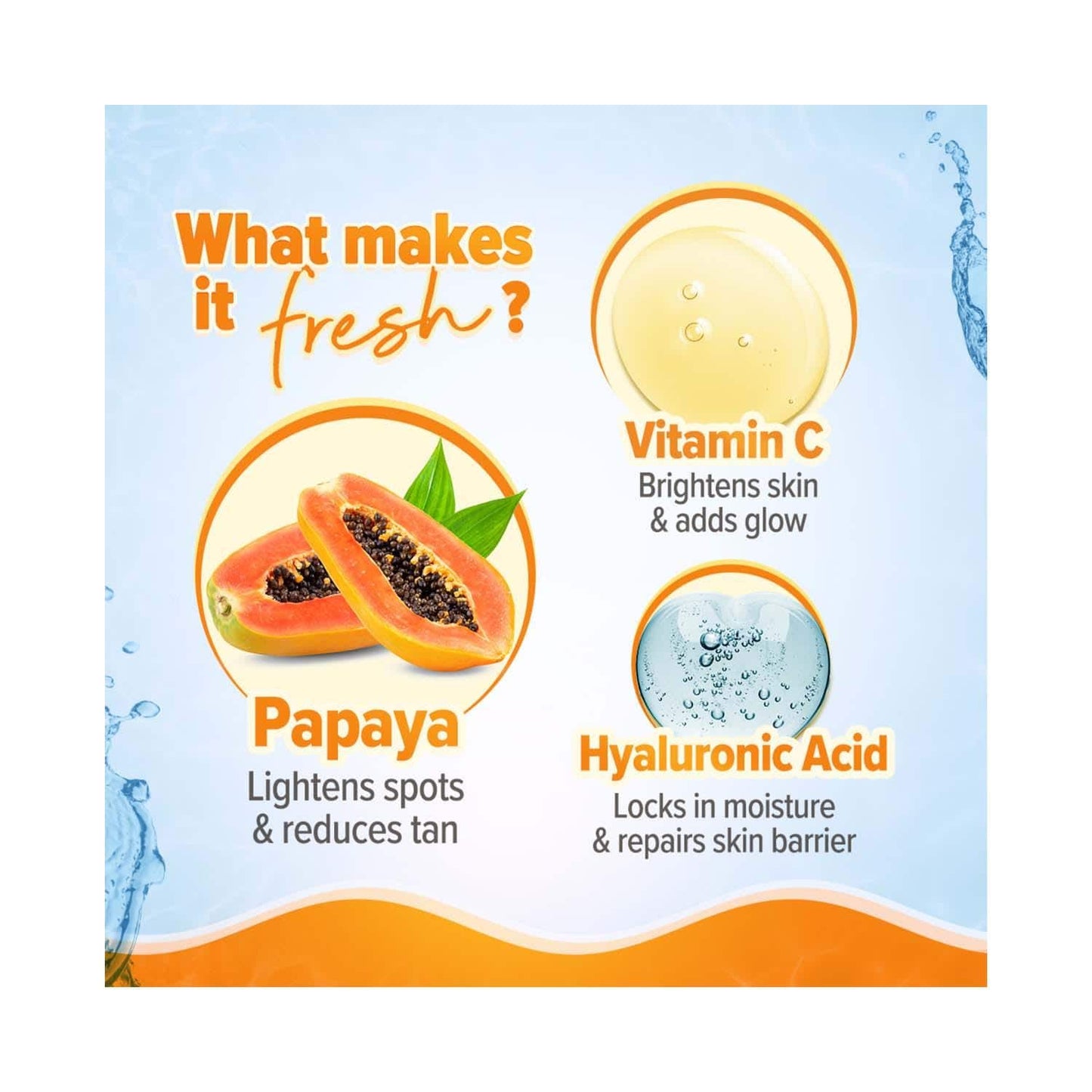 Aqualogica Glow+ Infused Water Sunscreen With SPF 50+ PA++++ (50 g)