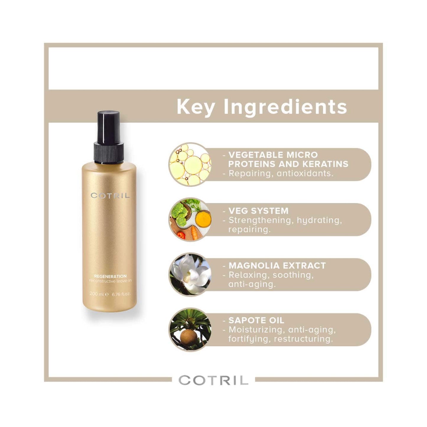 COTRIL Regeneration Reconstructive Leave In Conditioner (200 ml)