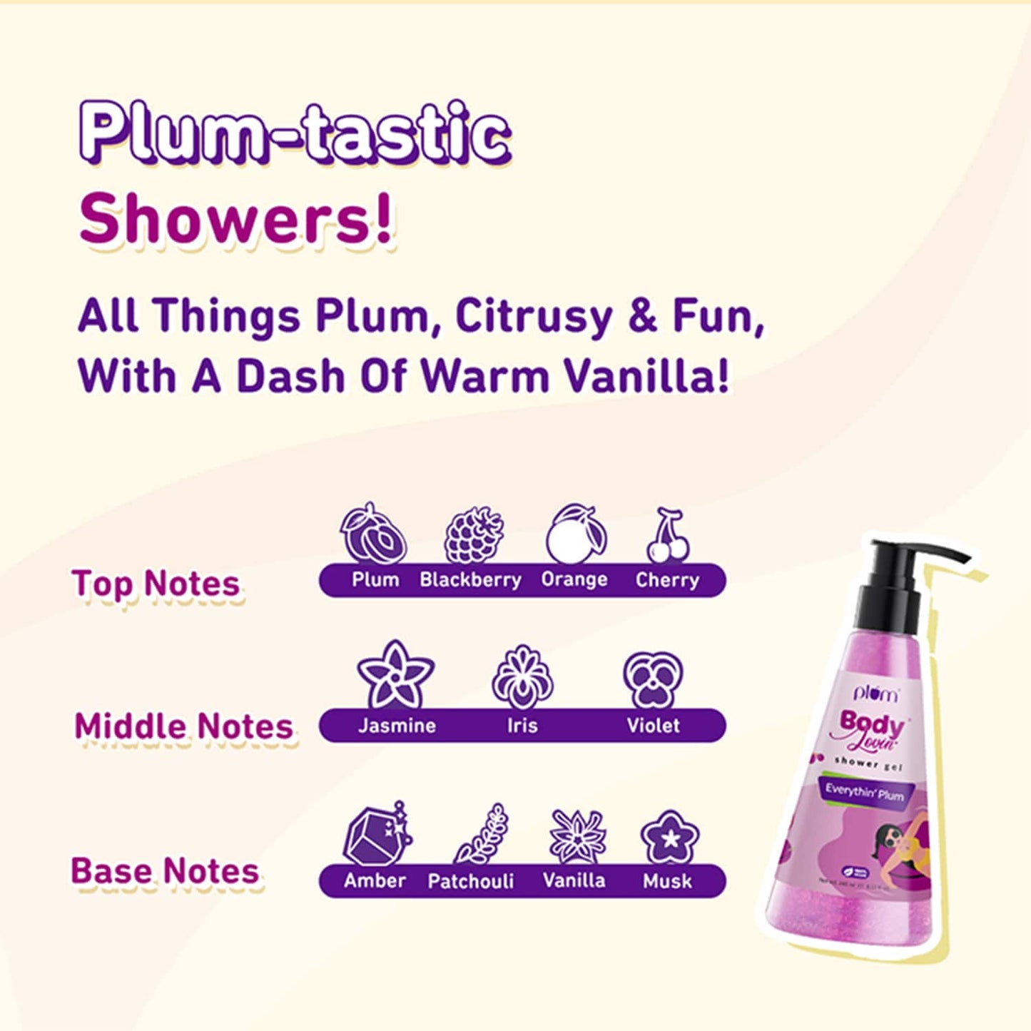 Plum Bodylovin Everythin Plum Shower Gel (240ml)