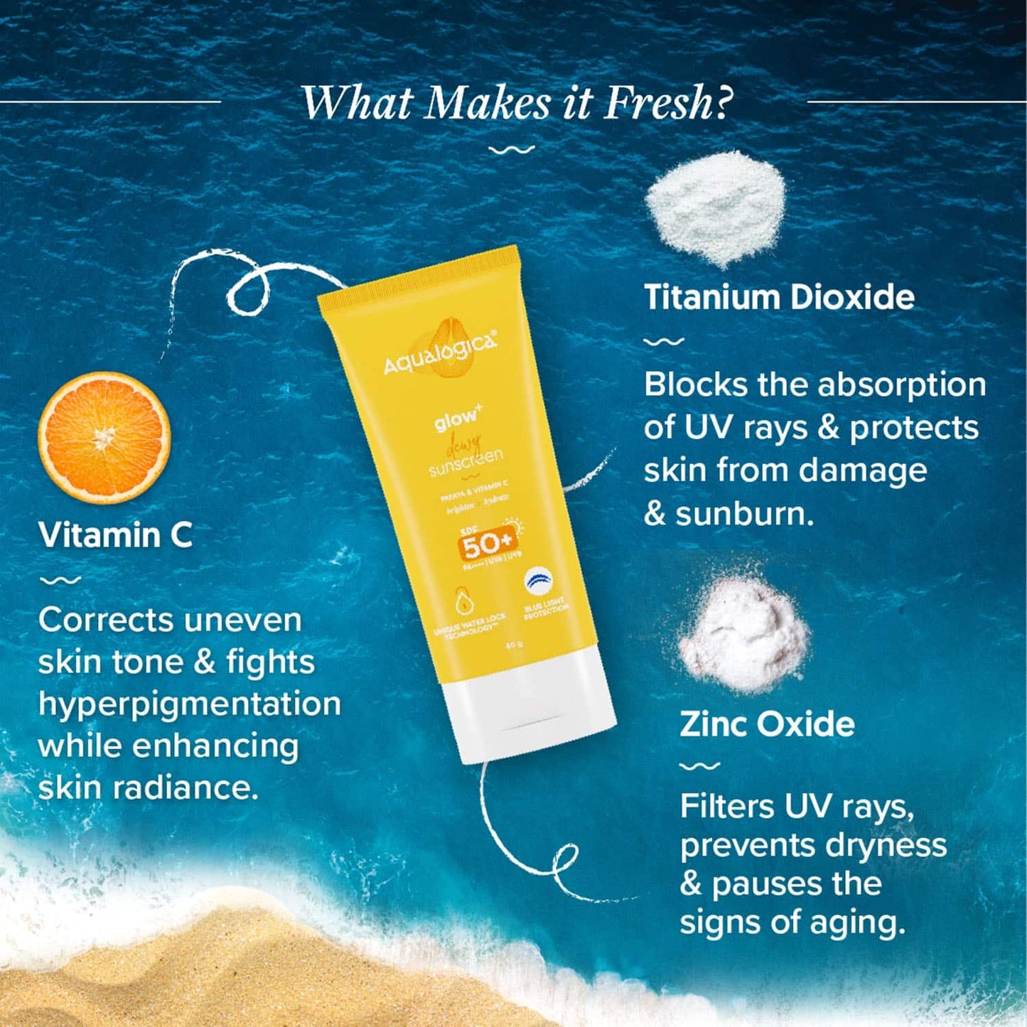 Aqualogica Glow + Dewy Sunscreen With Papaya & Vitamin C SPF 50+ PA++ (80g)