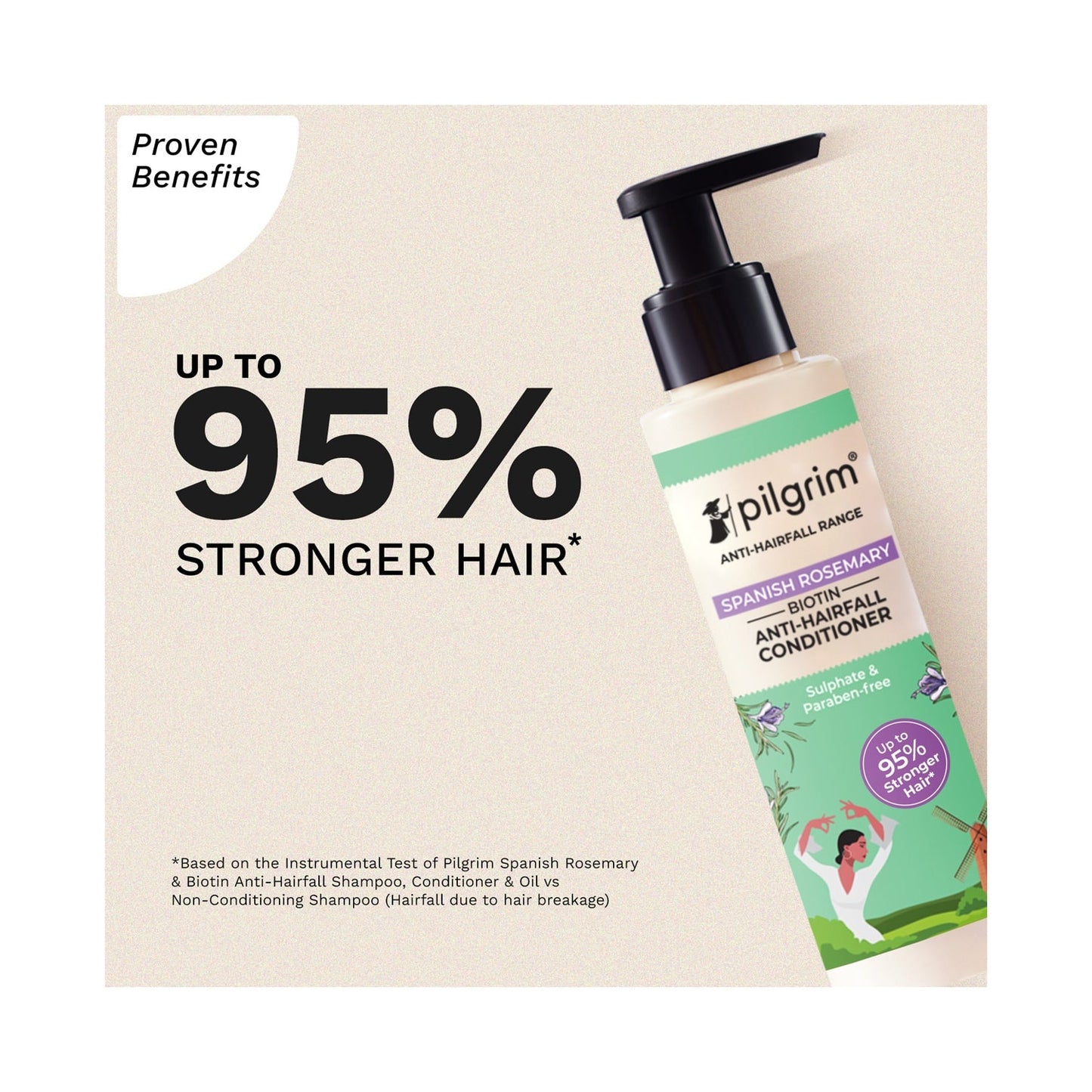 Pilgrim Spanish Rosemary & Biotin Anti-Hairfall Conditioner For Reducing Hair Loss & Breakage (200ml)