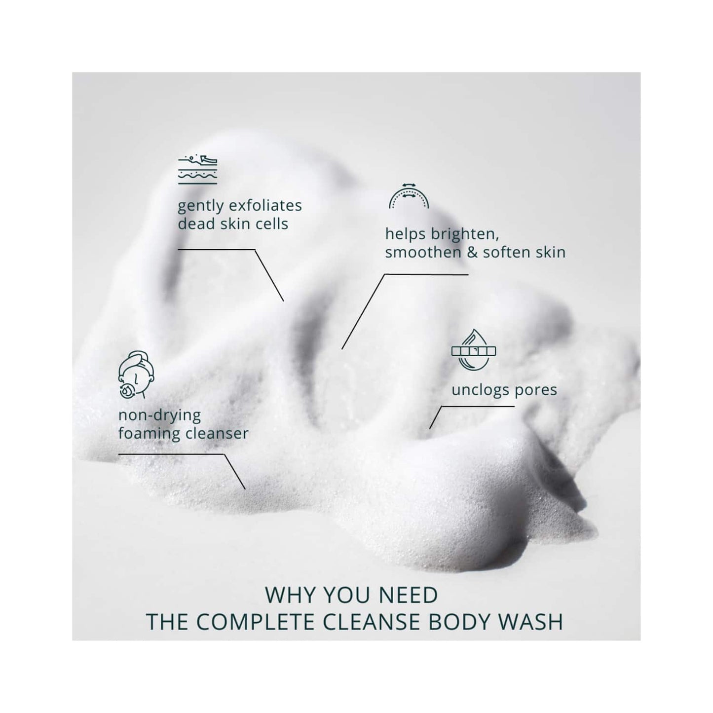 VAUNT Complete Cleanse Body Wash (100ml)