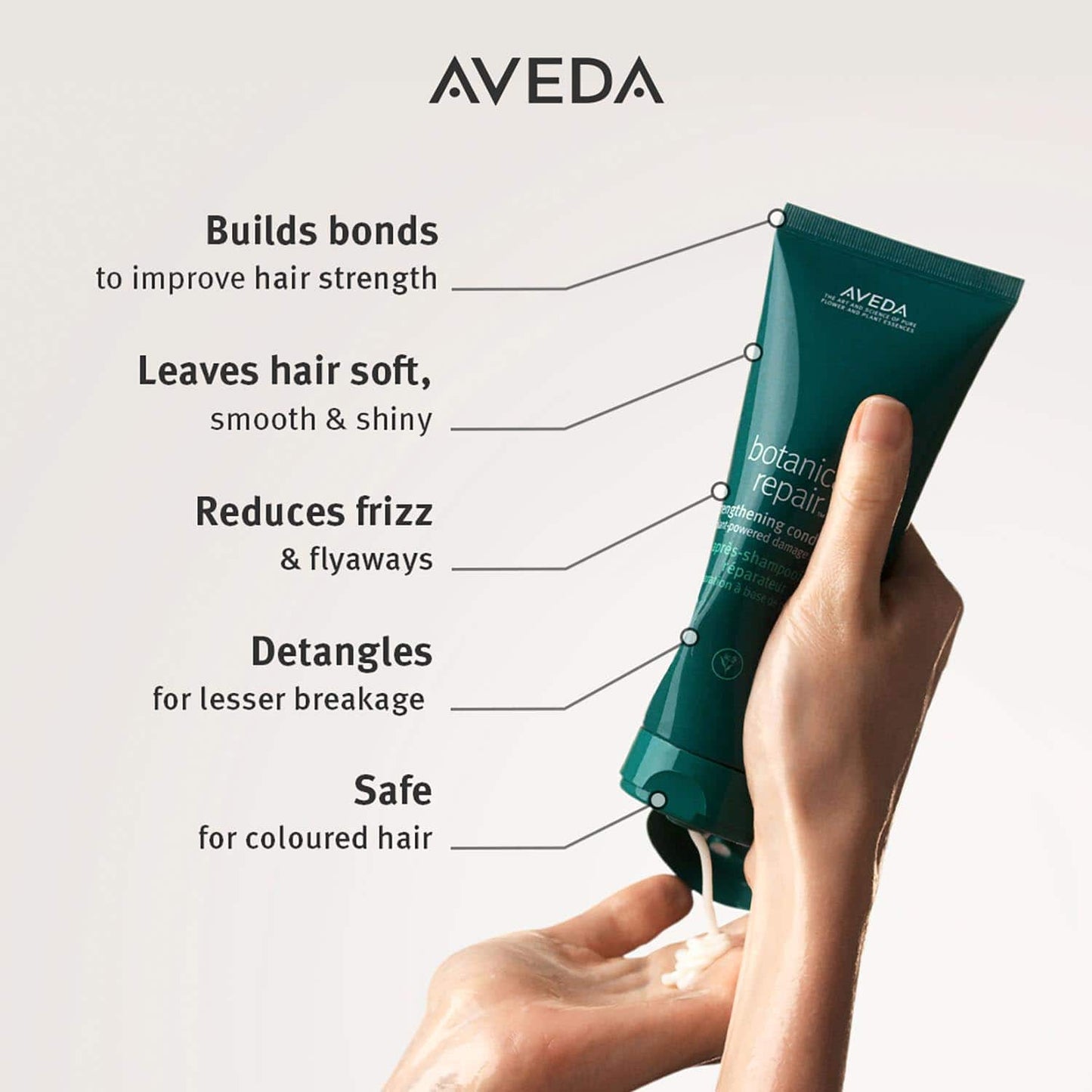 Aveda Botanical Repair Bond Building Strengthen Conditioner (200ml)