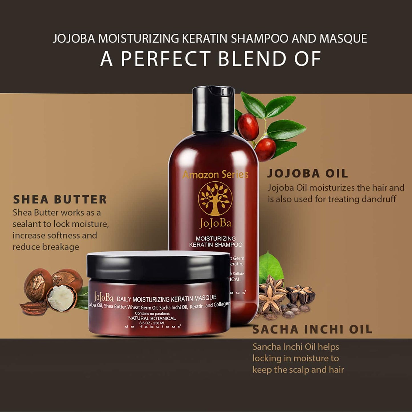 Amazon Series Jojoba Shampoo and Masque Combo