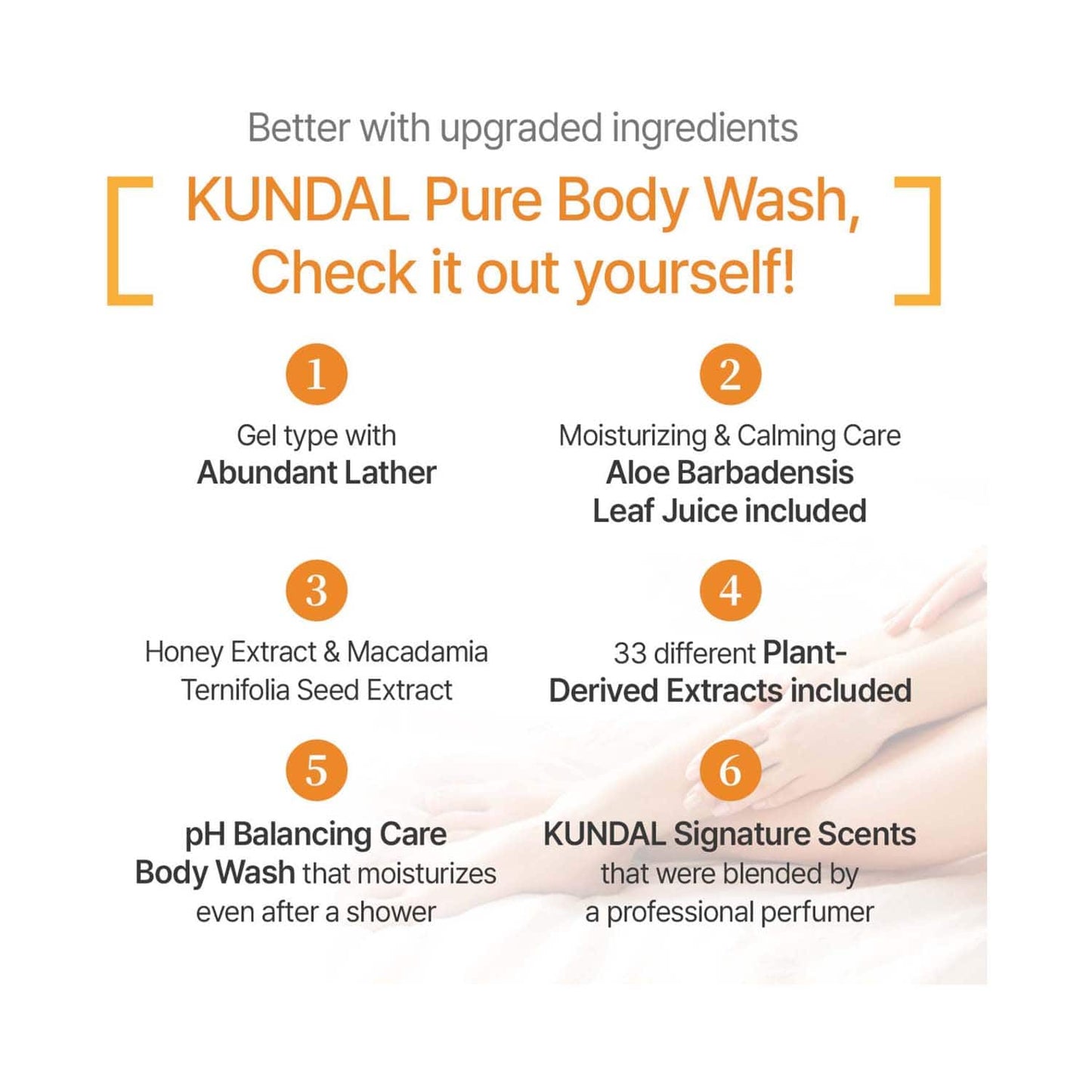 Kundal Amber Vanilla Honey & Macadamia Pure Body Wash (500ml)