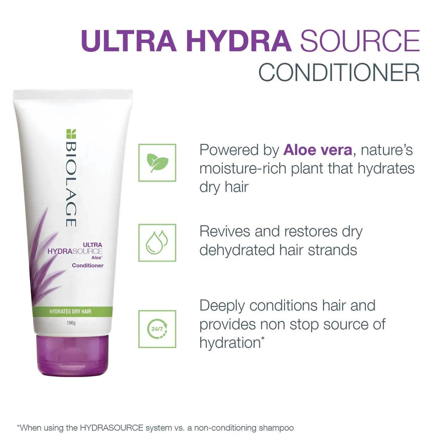 Biolage Hydrasource Conditioner (196g)