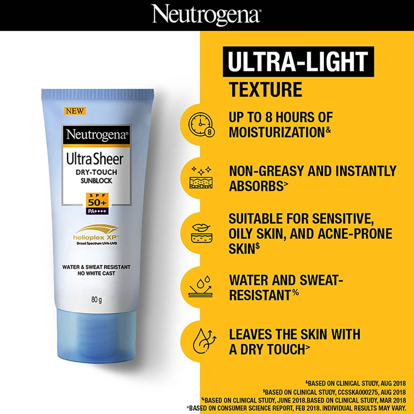 Neutrogena Sunblock Super Value Combo (80 g)