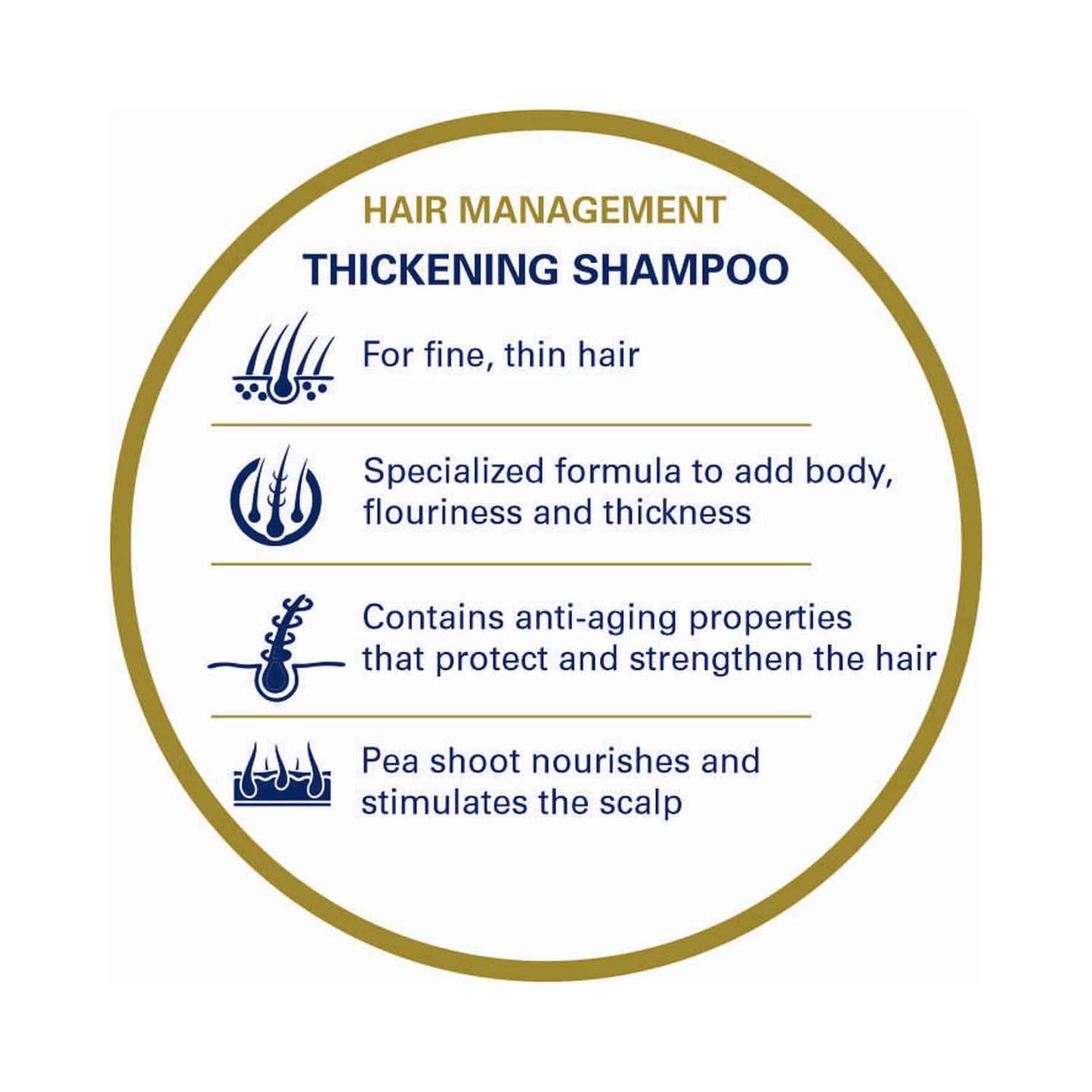 Truefitt & Hill Hair Management Thickening Shampoo (365ml)