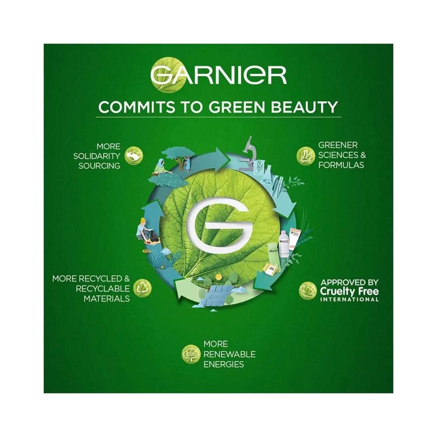 Garnier Men Turbo Bright Anti-Pollution Double Action Face Wash (100g)