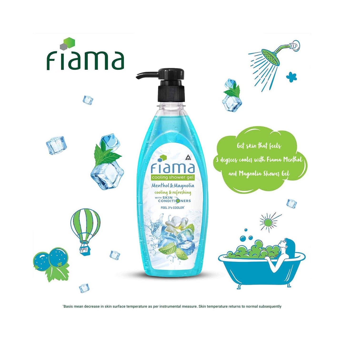 Fiama Menthol & Magnolia Cooling Shower Gel With Skin Conditioners (500ml)