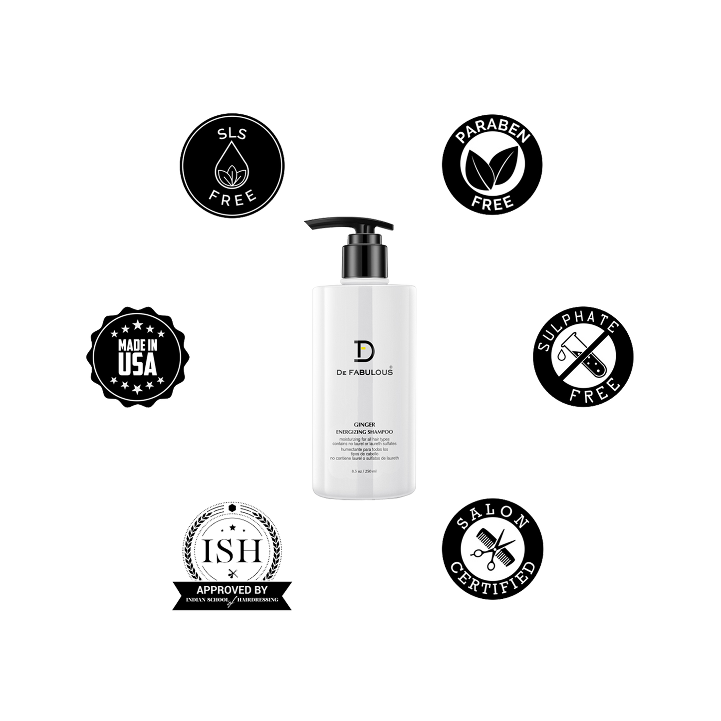 De Fabulous Ginger Energizing Shampoo (250ml)