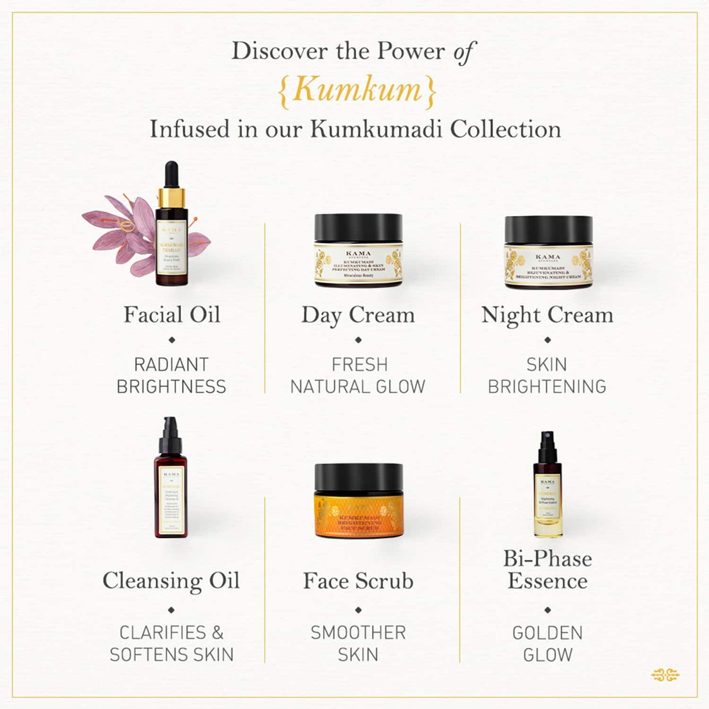 Kama Ayurveda Kumkumadi Brightening Face Scrub (25g)