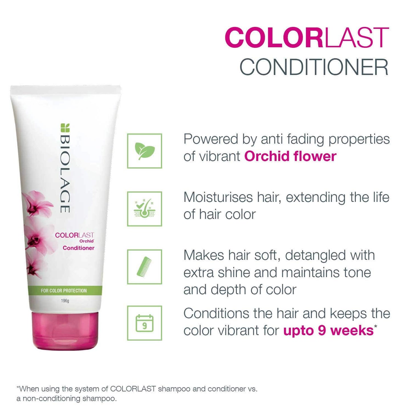 Biolage Colorlast Shampoo & Conditioner Combo for Protection to Color Treated Hair (200 ml + 98 g)