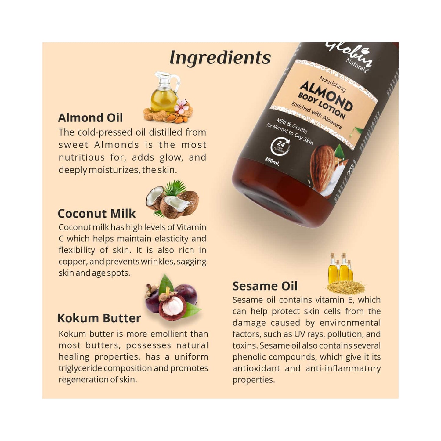 Globus Naturals Nourishing Almond Body Lotion Enriched With Aloe Vera, Coconut, Kokum Butter (300ml)
