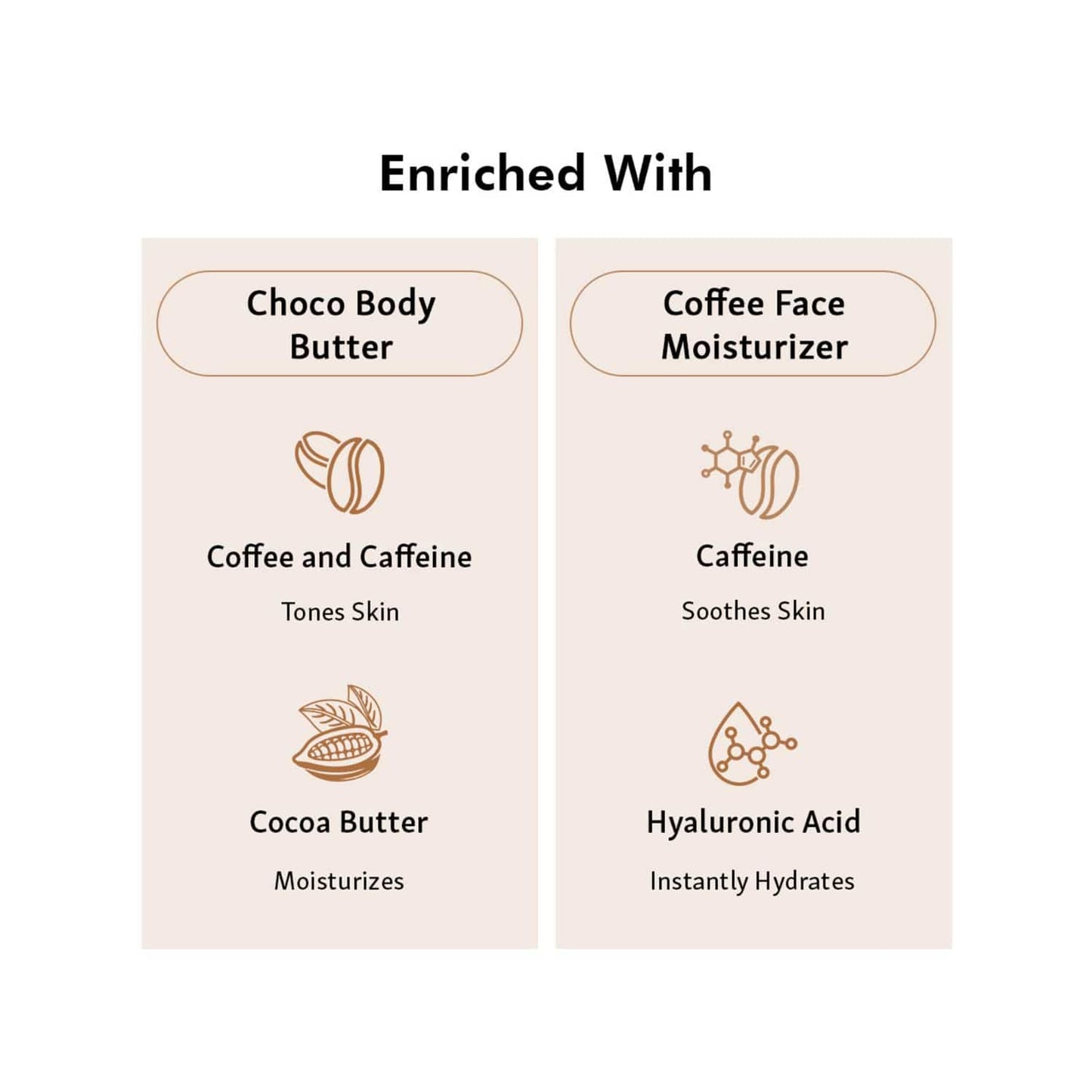 mCaffeine Deep Moisturization Duo (2Pcs)