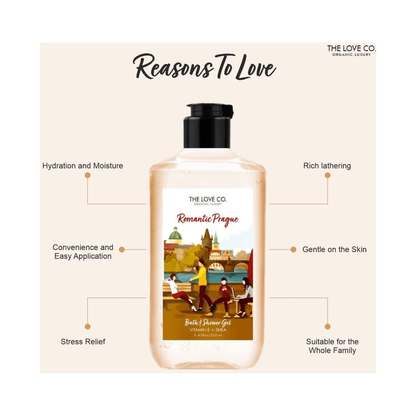 THE LOVE CO. Romantic Prague Body and Shower Gel (250ml)