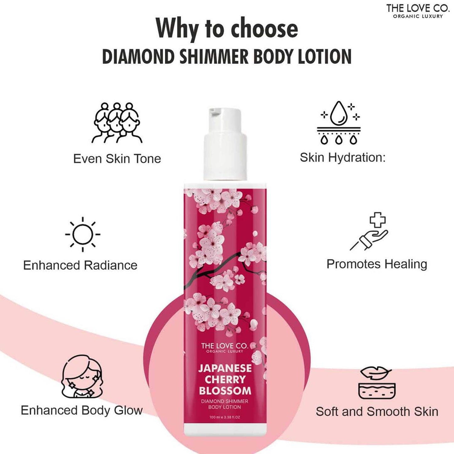 THE LOVE CO. Japanese Cherry Blossom Diamond Shimmer Body Lotion (100ml)