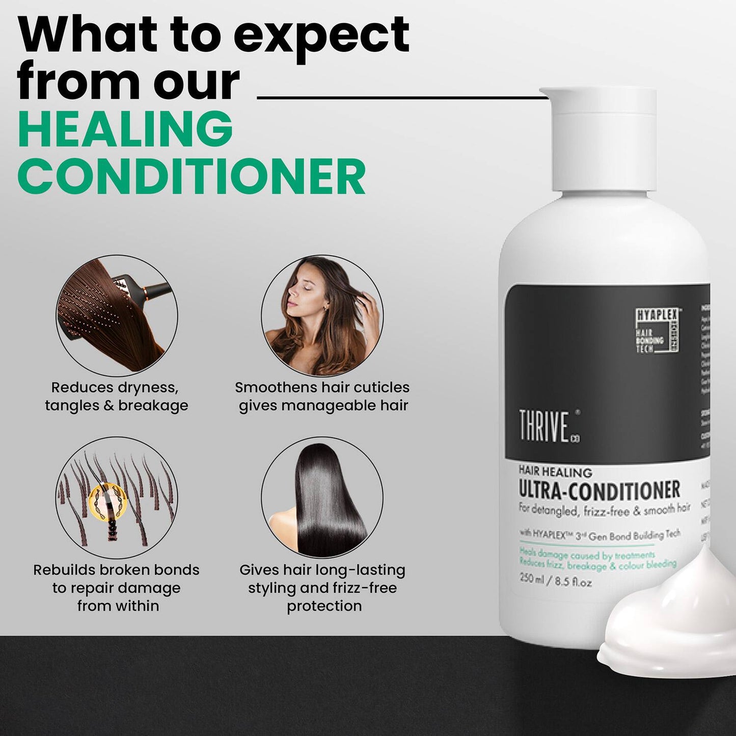 Thriveco Hair Healing Conditioner (250 ml)