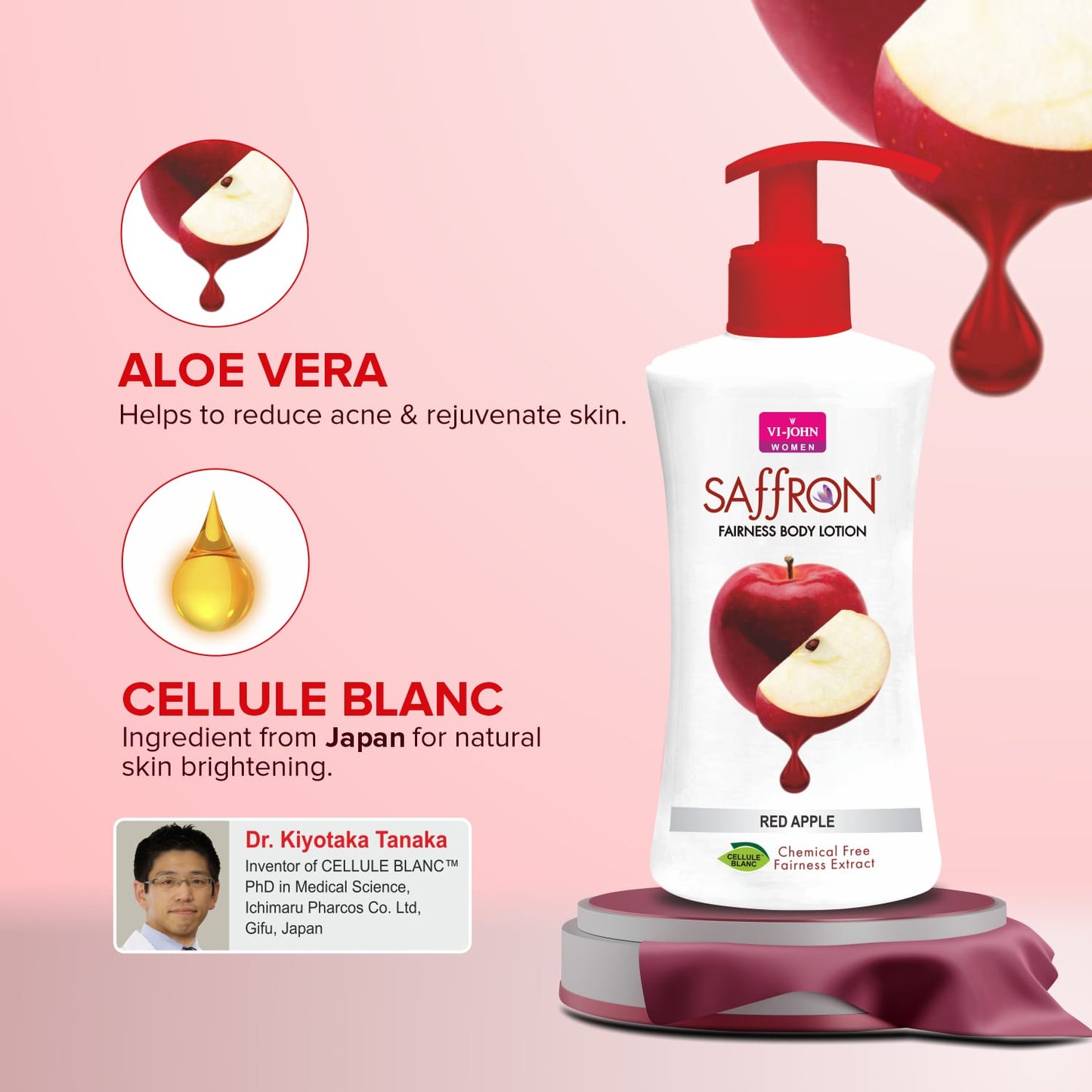 VI-JOHN Women Saffron Body Lotion Combo Red Apple + Milk Almond