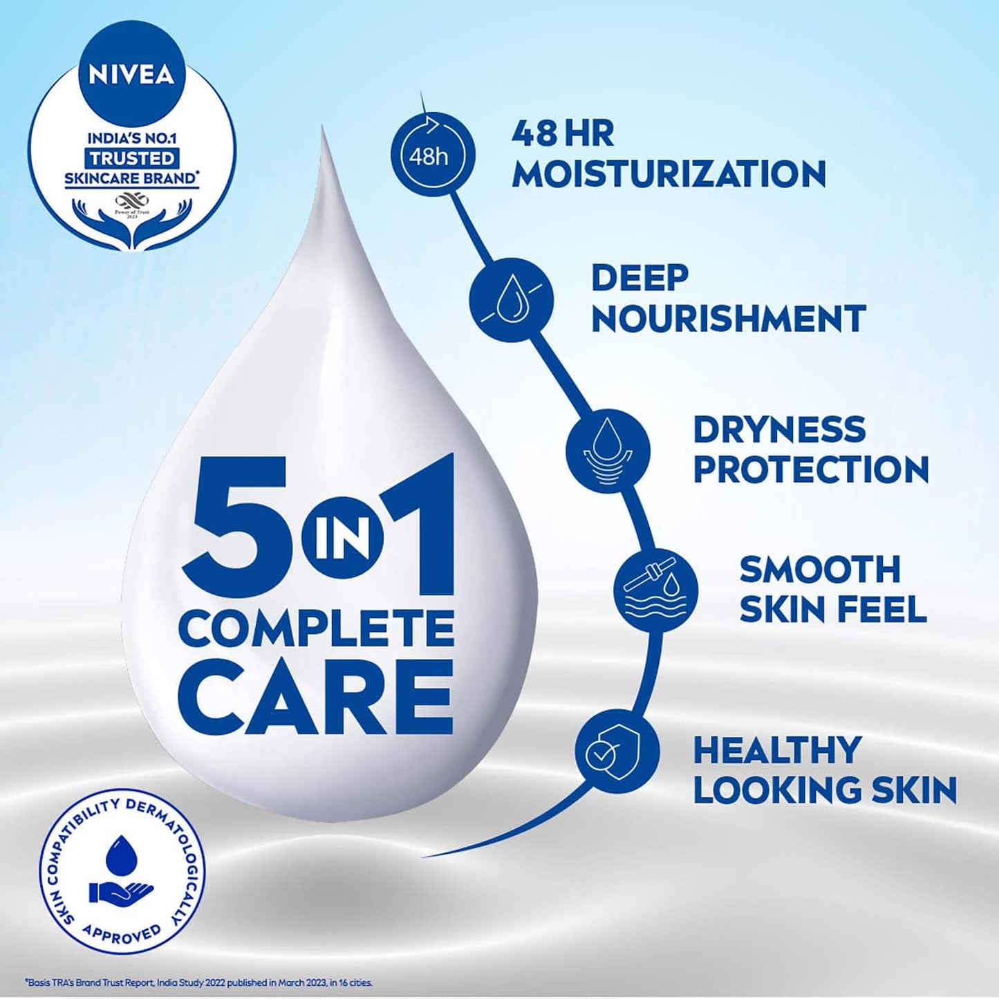 Nivea Cocoa Nourish Oil In Lotion Body Lotion (400ml)