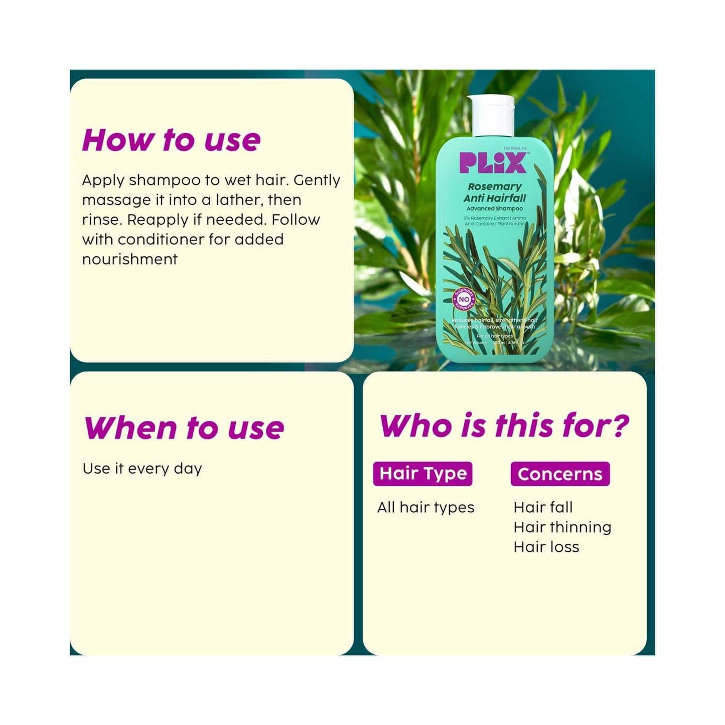 Plix The Plant Fix Rosemary Advanced Anti Hairfall Shampoo (200 ml)