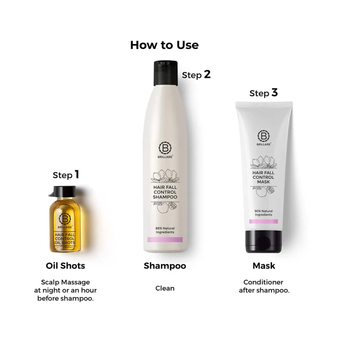 Brillare Hair Fall Control Treatment Combo For Reducing Hair Fall