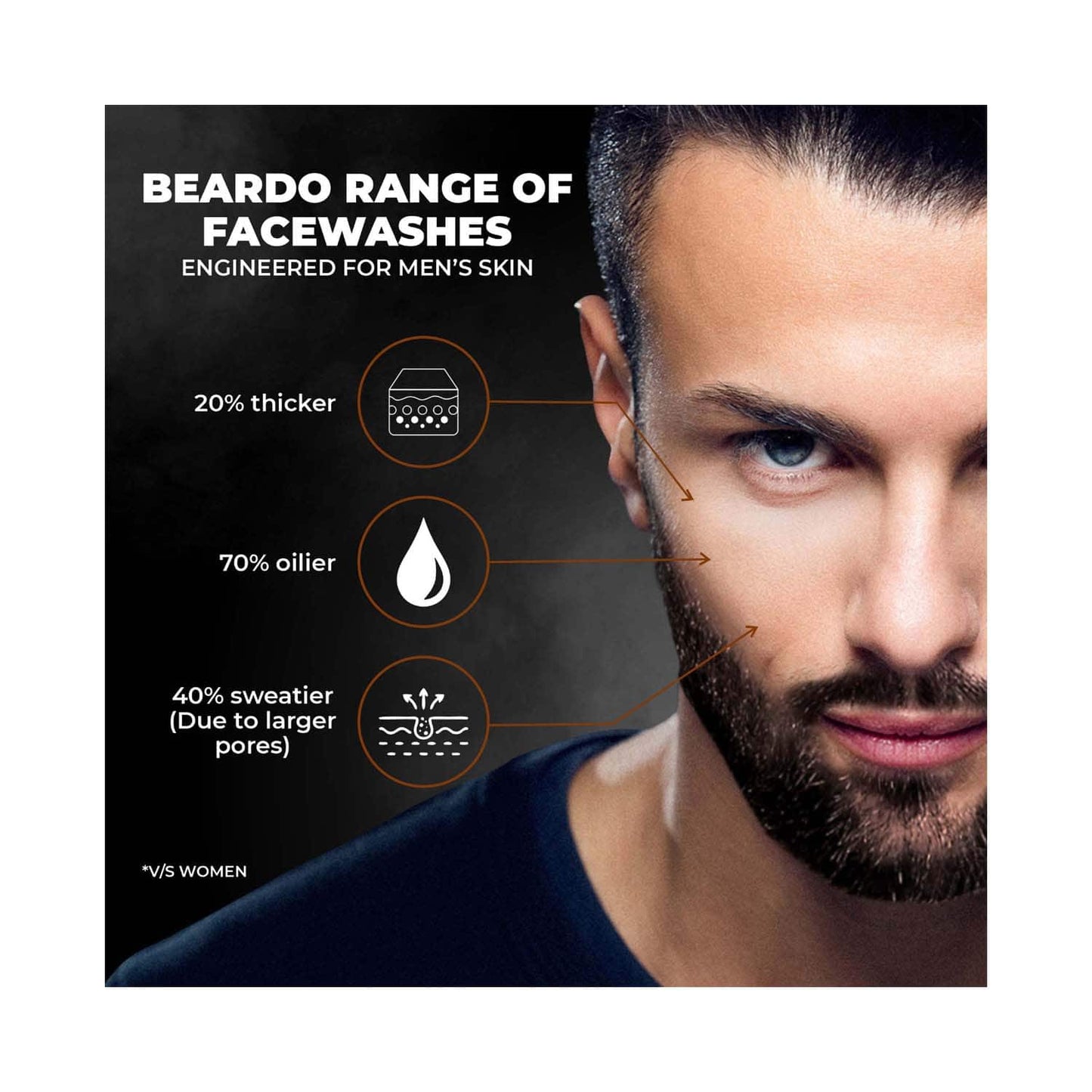 Beardo De-Tan Face Scrub (50 g)